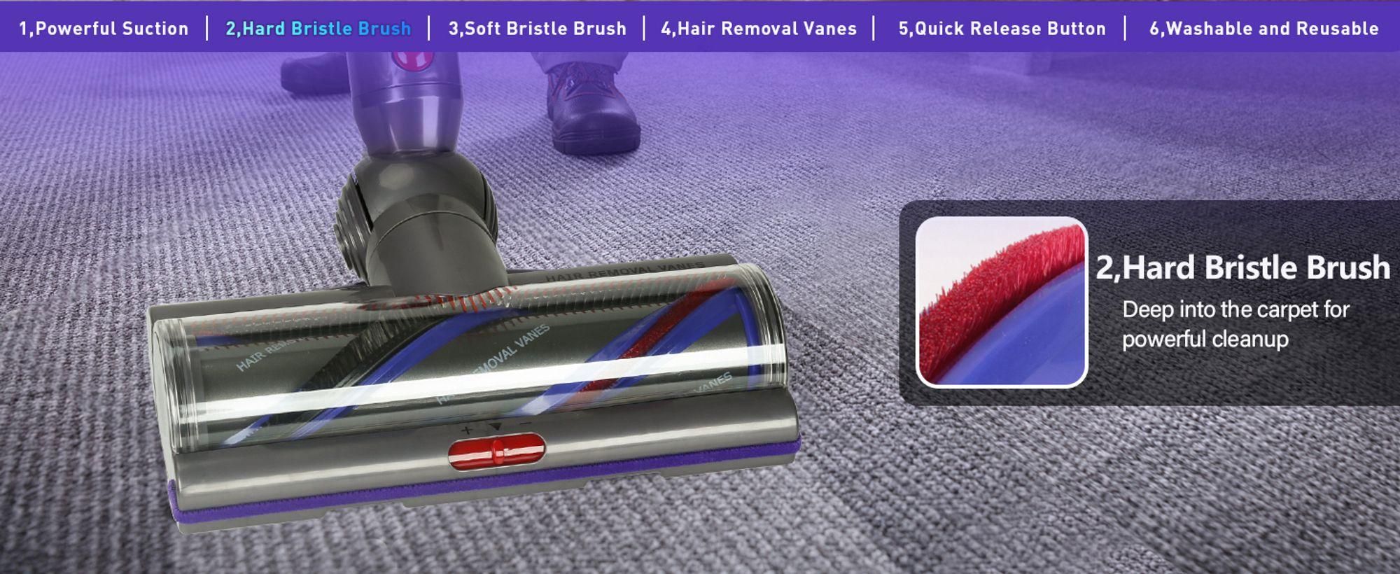 Ersatz-Staubsaugeraufsatz mit hohem Drehmoment für Dyson V11 V15 V10 V8 V7, Upgrade-Staubsaugerkopf für Dyson Staubsaugerteile und Zubehör