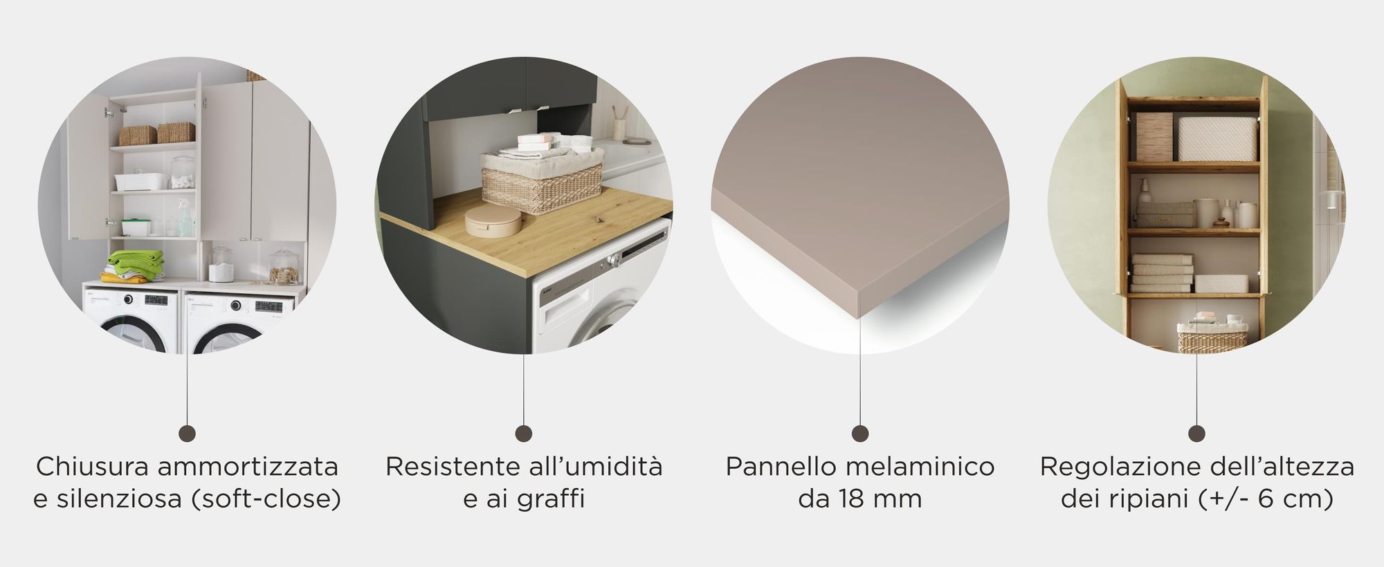 Mobile per lavatrice LORA