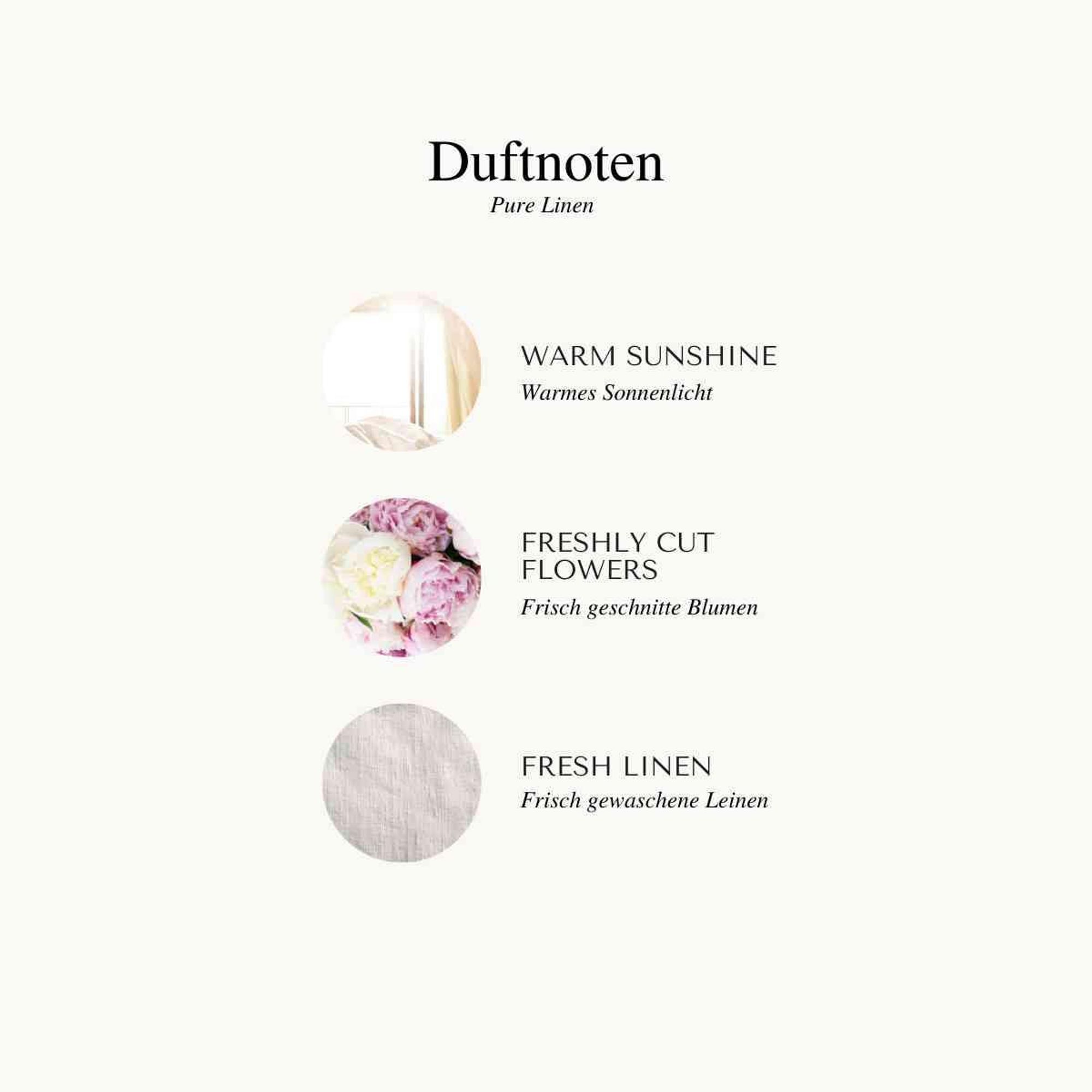 BOHORIA Raumspray Pure Linen 500 ml – Frische Wäsche, Hotel Scents Raumduft