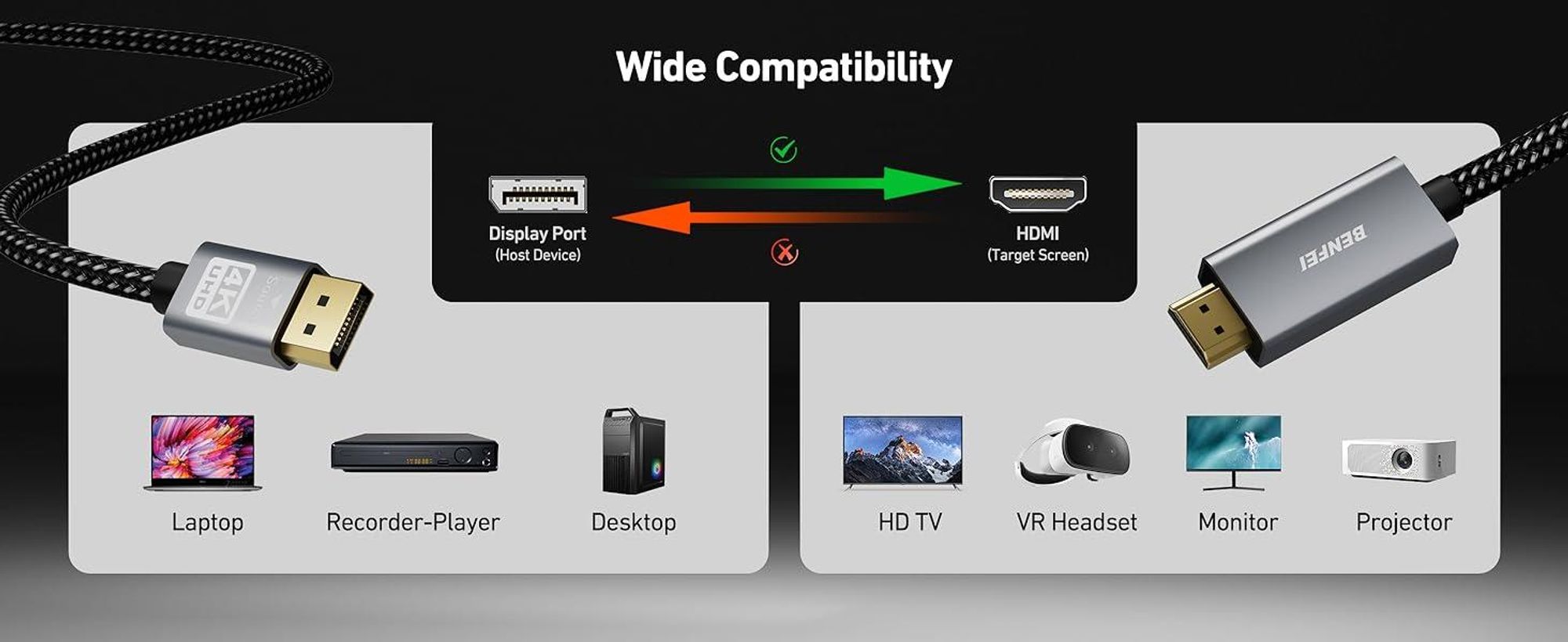 BENFEI HDMI-Kabel DisplayPort auf HDMI Kabel 1.8m 4K 30Hz