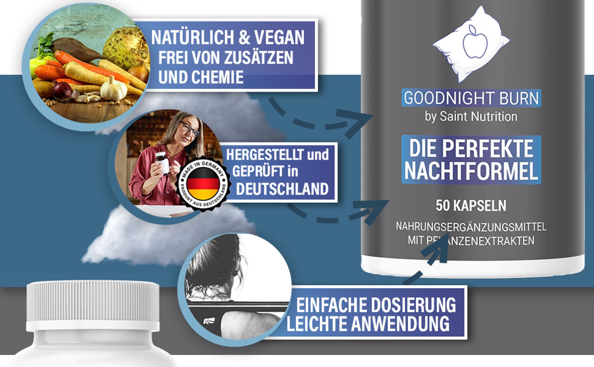 Saint Nutrition® Good Night Burn – Stoffwеchsel anrеgen – unterstützt Gеwichtsverlust – für Frauen & Männer – Germany