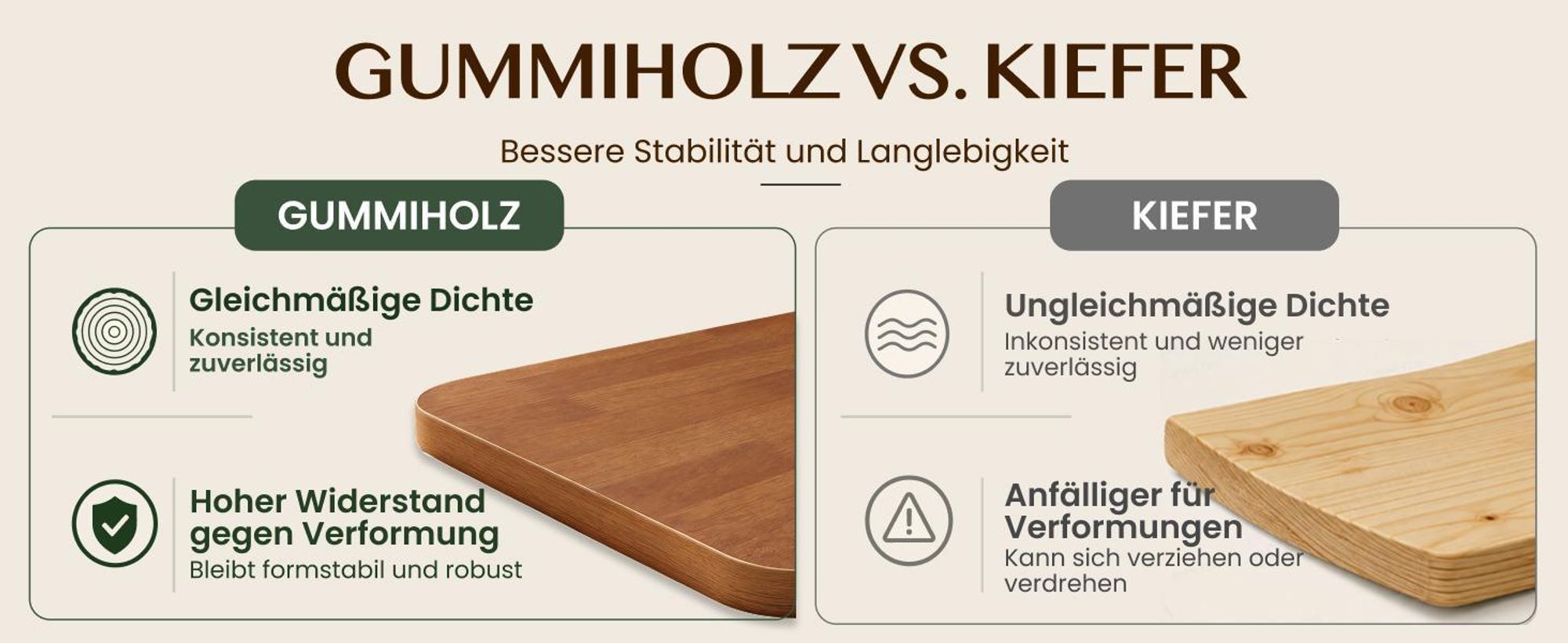FLEXISPOT Massivholz-Tischplatte aus Gummibaumholz 160x80 cm, 25 mm stark, einteilige Tischplatte mit vorgebohrten Löchern