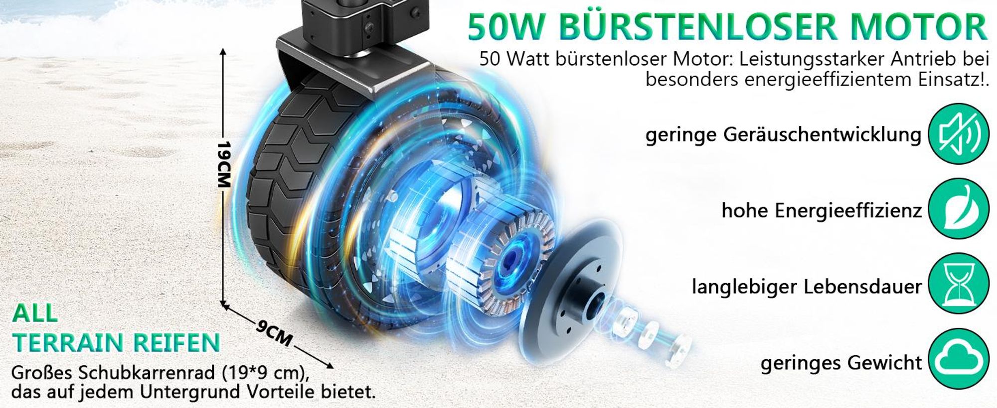 Elektrokarre Bollerwagen 280L 120KG mit 50W bürstenlosem Motor Belastbar Gartenwagen mit 4.0AH Akku, 3 Gang, kompatibel mit Makita 14.4V, Schwarz