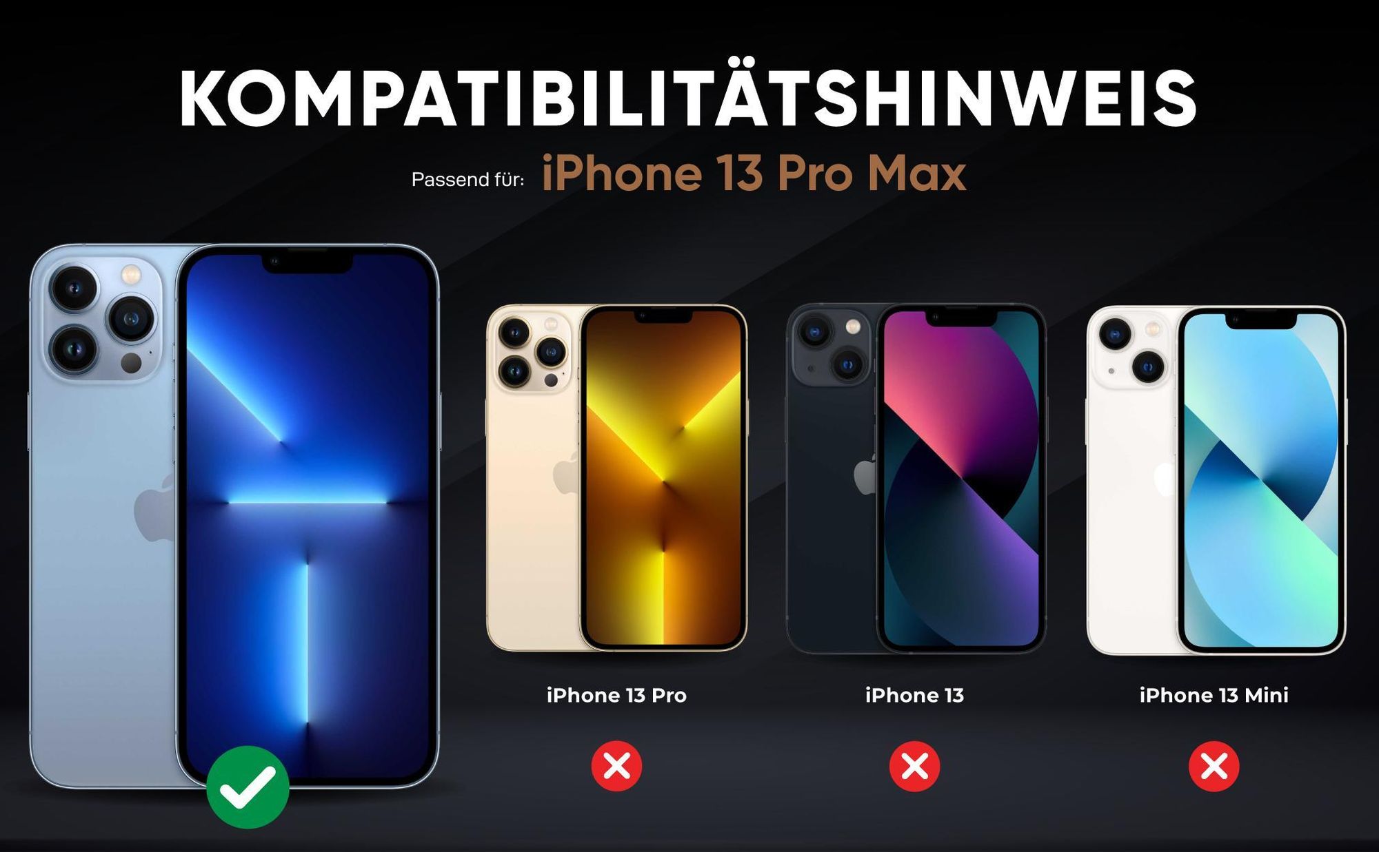 Kompatibilitätshinweise Hülle für Apple iPhone 13 Pro Max