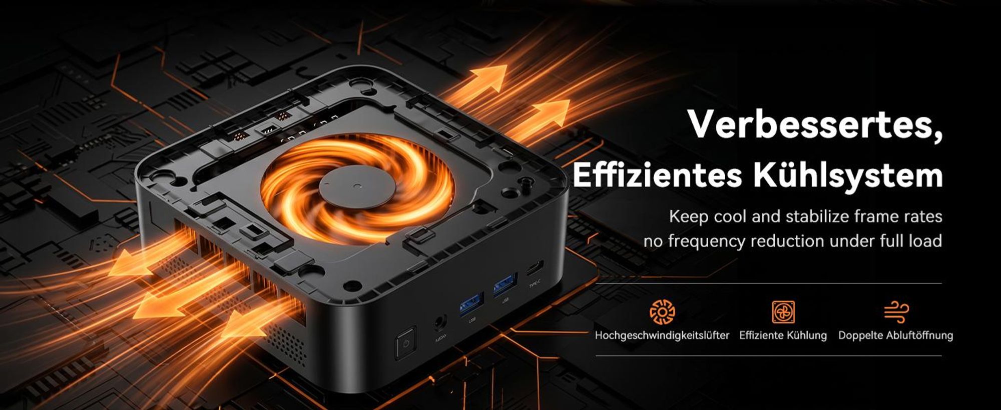 ACEMAGIC E3B Mini PC W-11 Pro, Ryzen 7 7735HS(Besser als R7 6800H/ R5 5730U) | 24 GB LPDDR5 512 GB SSD | Desktop-PC met WiFi 6