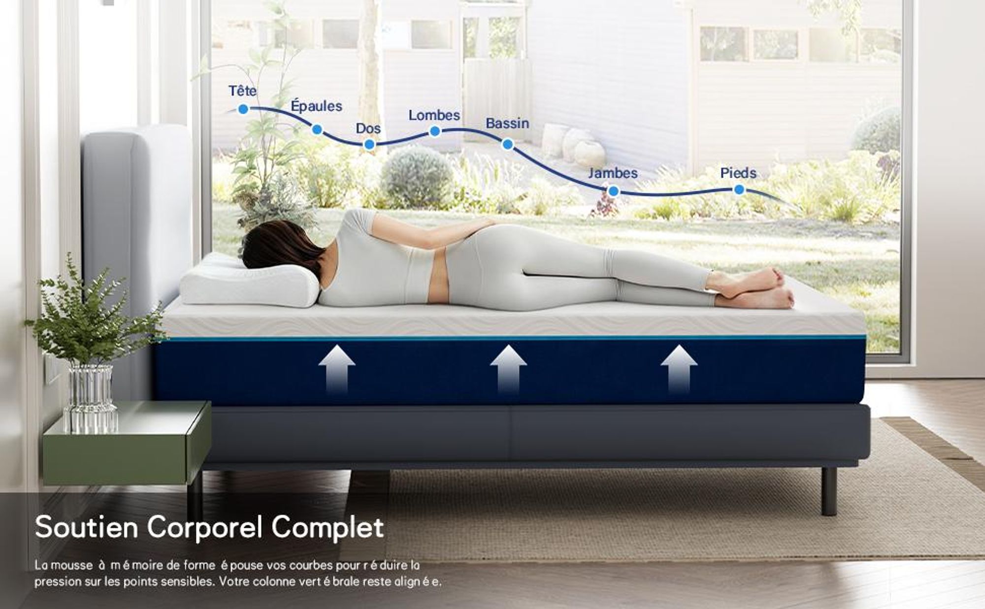 DEWINNER Matelas a Memoire de Forme en Mousse et Ressorts 20 cm Épaisseur Matelas 7 Zones Ergonomique, Hypoallergénique, Soutien Optimal, Confort