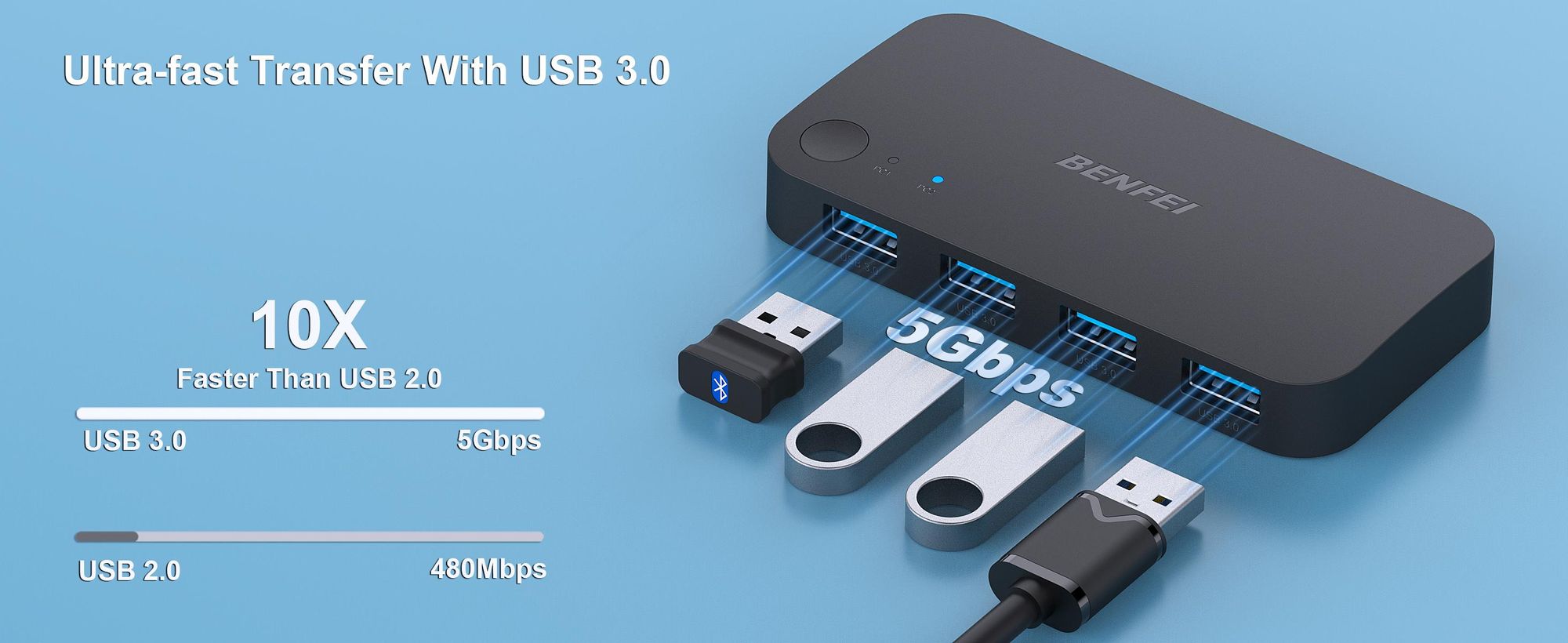 BENFEI KVM-Switches USB 3.0 Switch 2 Computer 4 USB Port Teiler