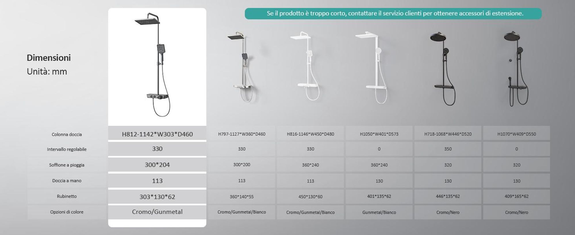 Sistema doccia EMKE con termostato, set doccia in acciaio inox con doccetta a 3 funzioni, rubinetteria per vasca e doccia,  KTW, grigio F08