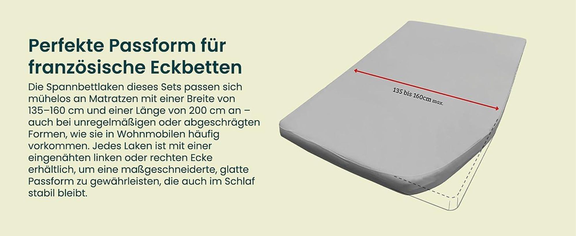 Dieses Bild erklärt den Molton-Matratzenschoner und seine Vorteile.