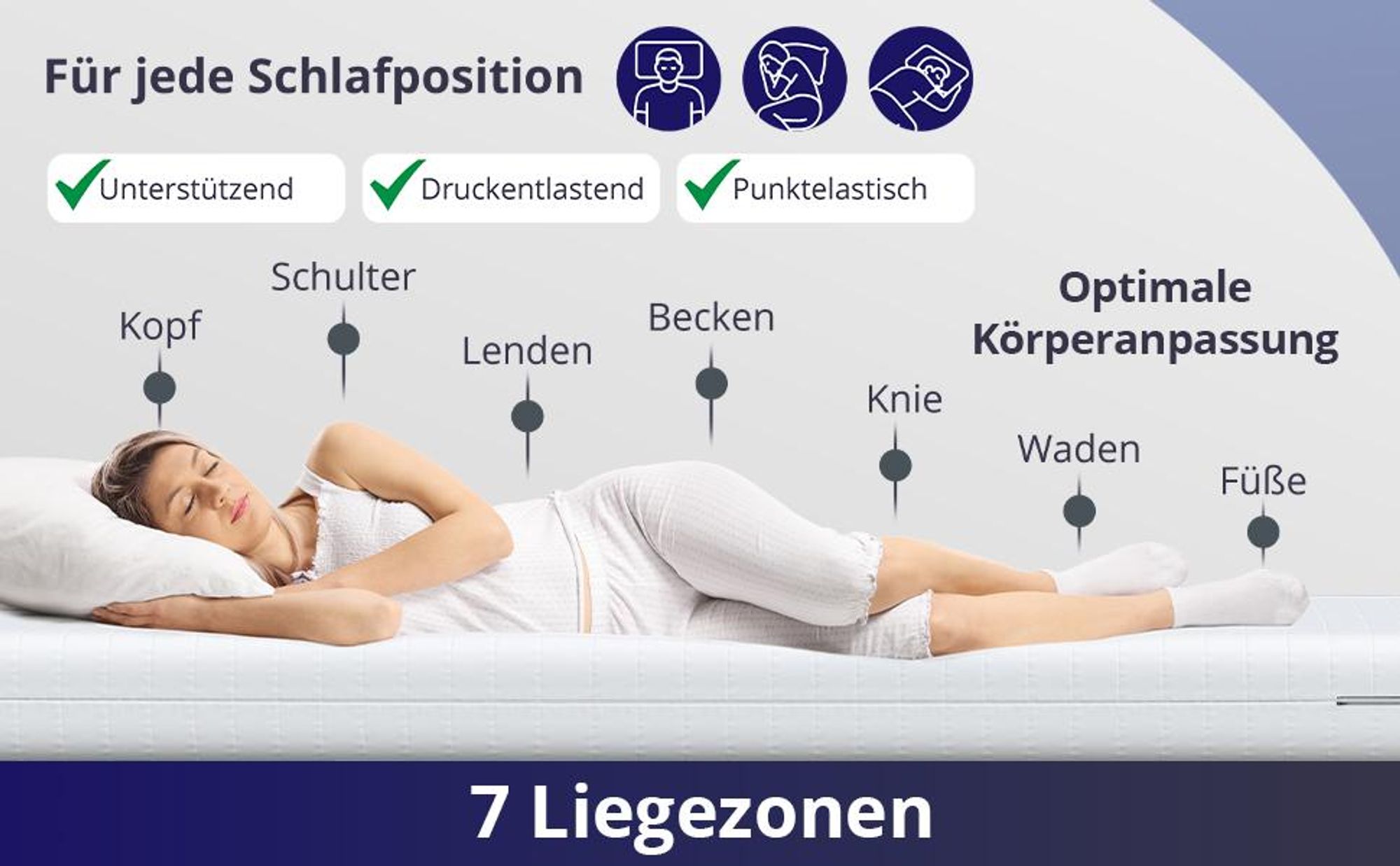 Kaltschaummatratze 140x190cm - 15cm Höhe, 7-Zonen, Härtegrad H2/H3, ergonomisch und allergikerfreundlich, waschbarer Bezug