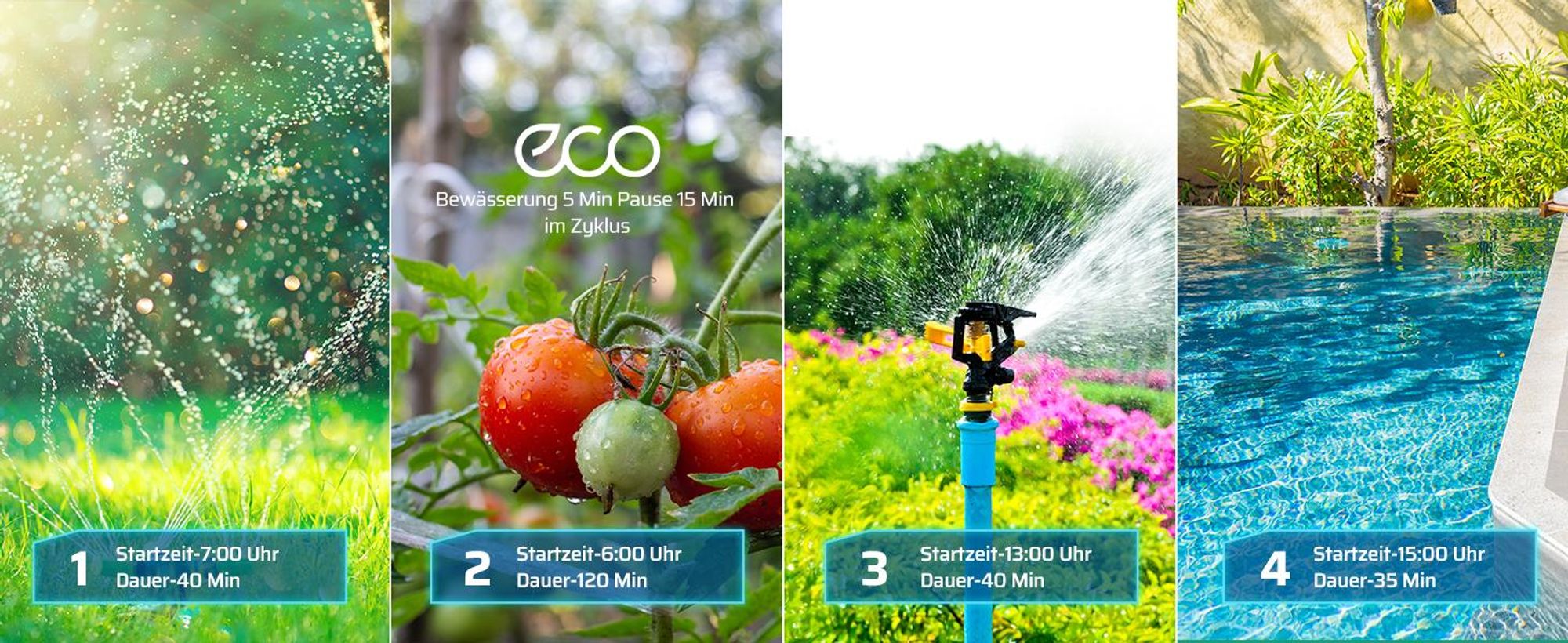DEWENWILS Programmateur Arrosage 4 Voies, 4 Programmes d'arrosage par Zone, Arrosage Automatique pour Jardin Pelouse Pool, Mode Automatique et Manuel