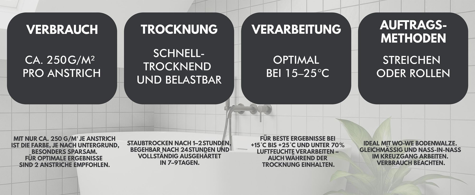 Technische Anwendungshinweise für WO-WE 2K Fliesenlack W712: Verbrauc