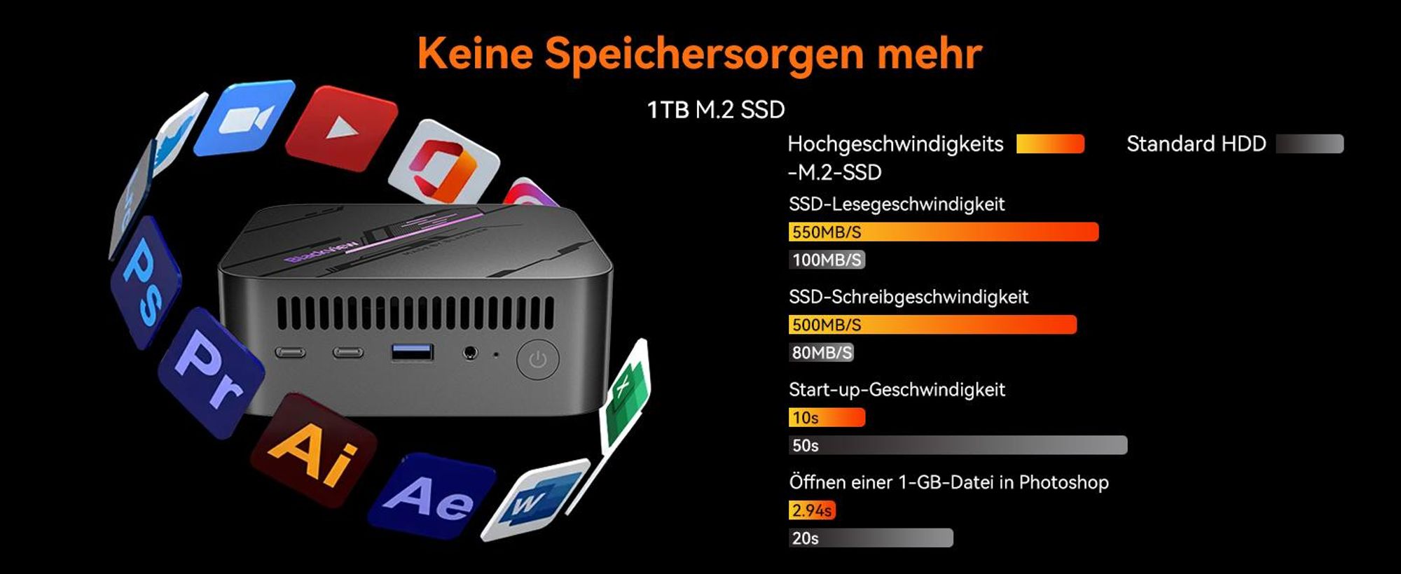 Blackview MP100 Mini PC Gaming AMD Ryzen 5 7430U(6C/12T, bis zu 4.3 GHz), 32GB RAM LPDDR4 1TB NVME PCIe3.0 SSD, WiFi 6/4K UHD/USB 3.2*2/Type C 3.0*2
