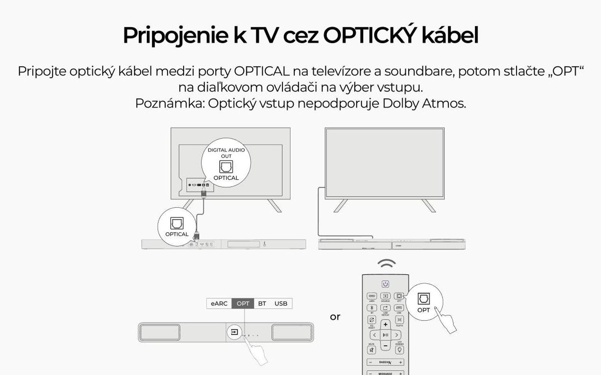 ULTIMEA 3.1.2-kanálový soundbar s Dolby Atmos, priestorový systém pre TV so 6,5-palcovým subwooferom, Bluetooth 5.4, HDMI eARC, 360 W, Skywave F30 Boom