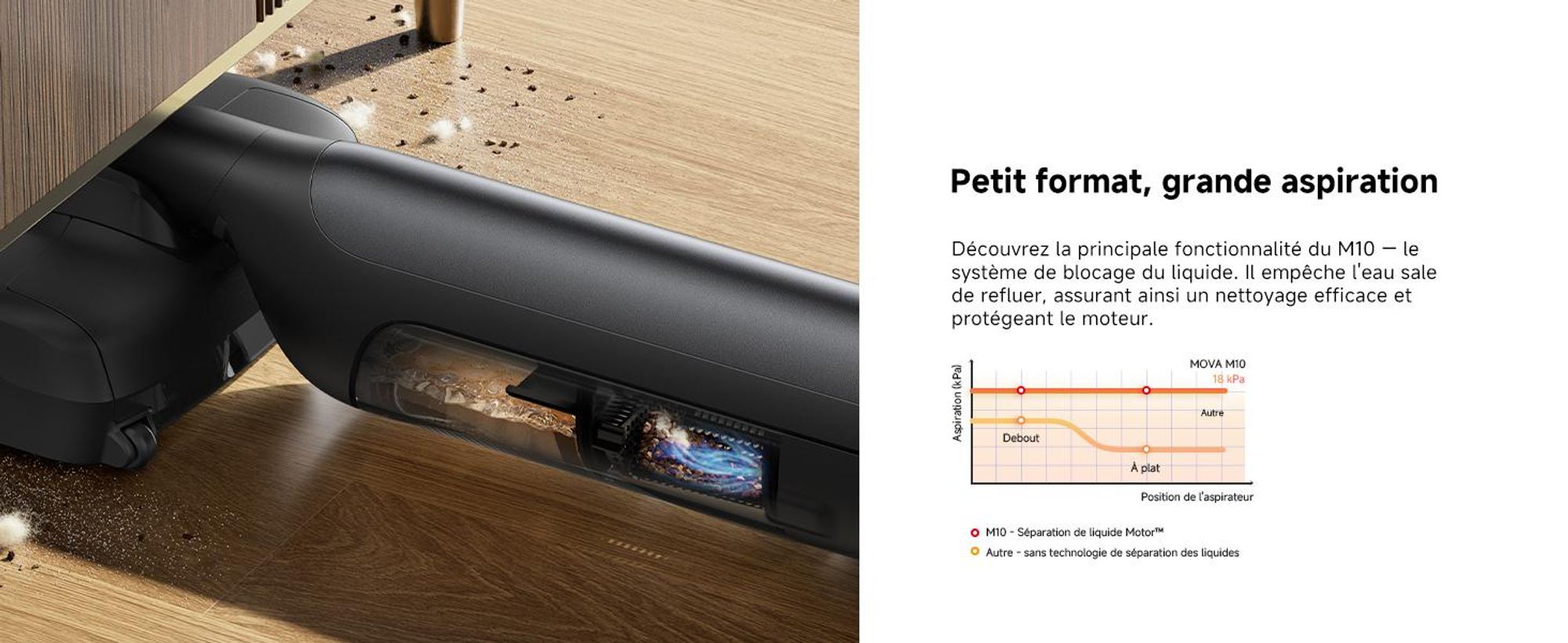 MOVA M10 Aspirateur laveur, ultra-léger 0,9 kg, design plat 180° avec rotation 90°, brosse double anti-enchevêtrement, puissance 18 kPa