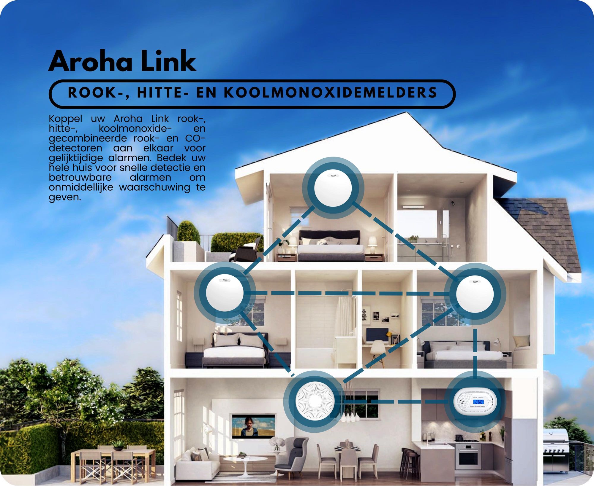 Aroha Link: Verbonden rookmelders - 10 jaar batterijduur - Verbonden brandmelders - 1 set