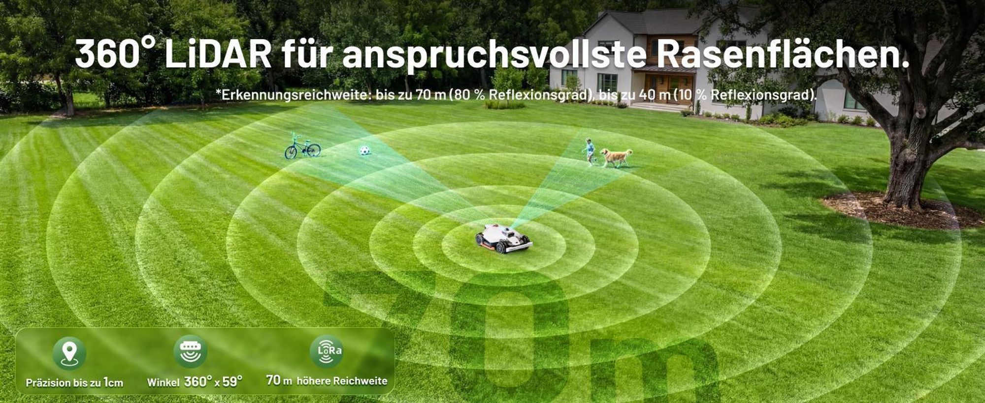 Mähroboter Mammotion LUBA 3 AWD 3000 mit Garage, Waschständer, bis 3000 m², Allradantrieb, 80% Steigung, Auto-Kartierung, 4G-Modul, APP