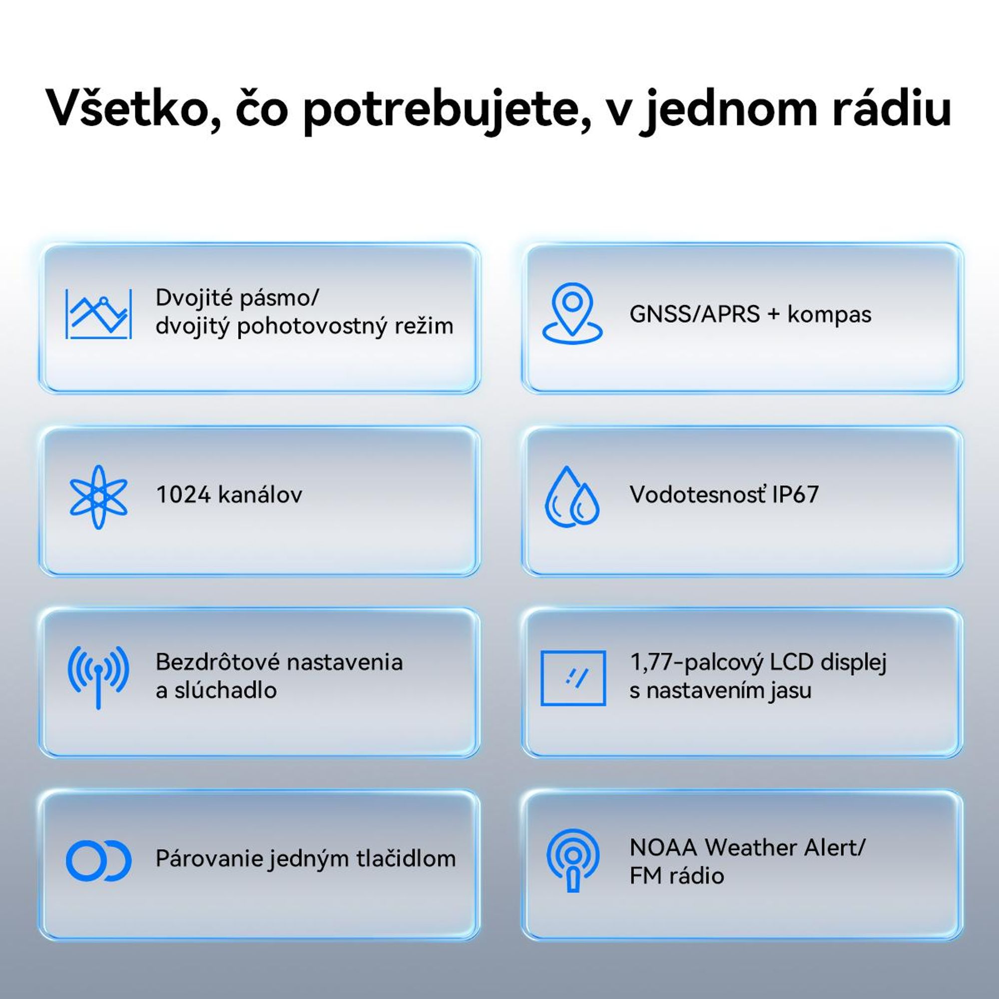 Retevis Ailunce HA2 Bluetooth rádio, rádioamatérske, APP ovládanie, APRS/GPS, rýchle nabíjanie, IP67 vodotesné, 2800mAh, SOS, pre rádioamatérov