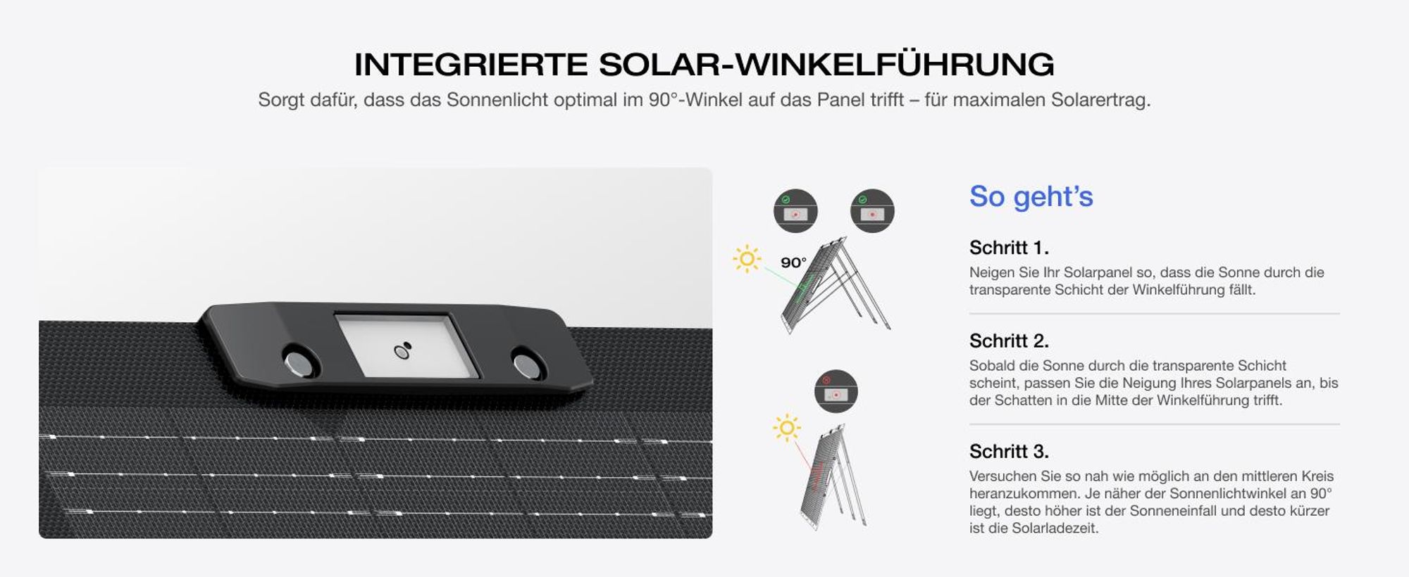 ECOFLOW 110W Solar Panel, Faltbar Solarpanel Faltbar Solarmodul