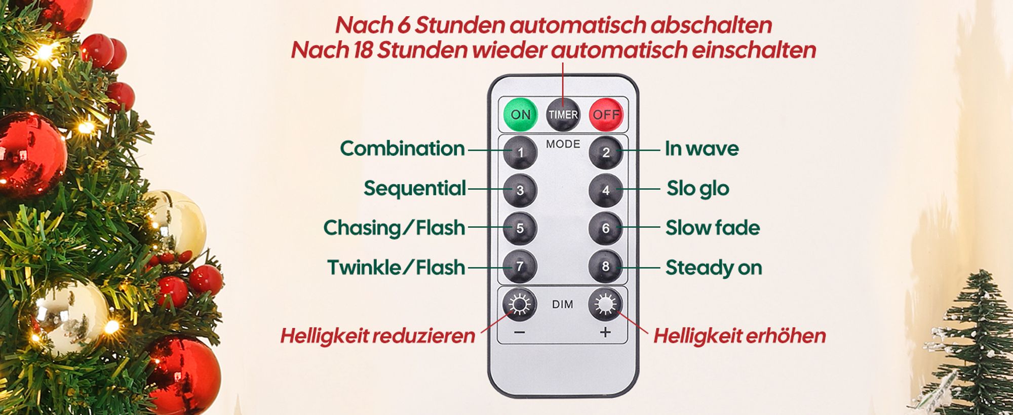 40cm Mini Weihnachtsbaum mit 20 warmweiß LEDs, mit Fernbedienung, 8 Licht Modi, Tannenbaum mit Stern-Baumspitze und Deko, Batterie betrieben