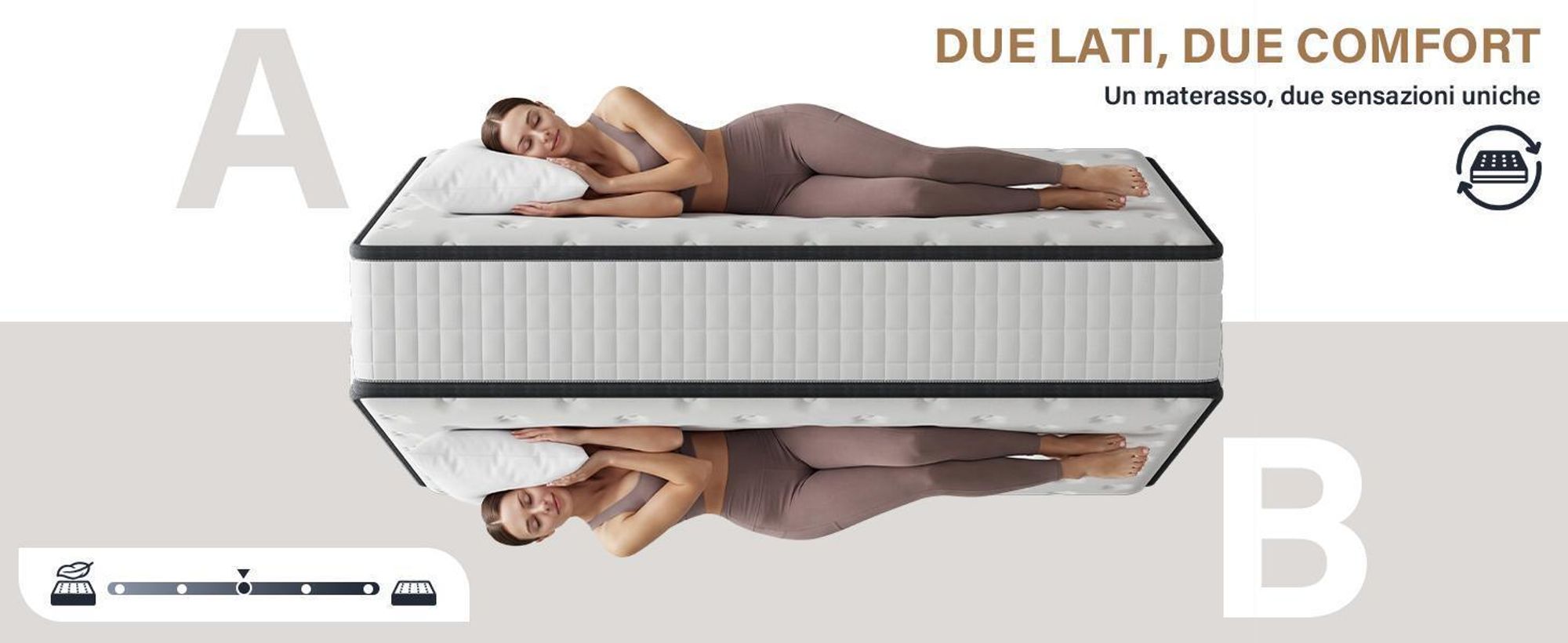 DEWINNER Housse de Matelas et Matelas 160 x 190, 2 Personnes,épaisseur 22cm+Parure de lit+Housse Couette+Housse d'oreiller