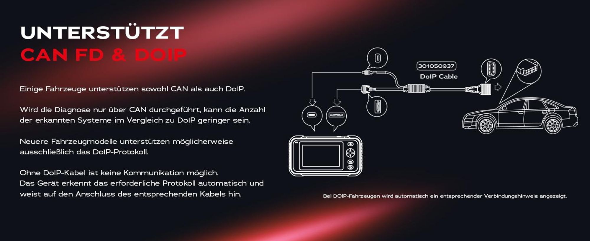 LAUNCH Europe CRP 129 EVO+ V3 OBD2 Diagnosegerät Auto, 4-Systeme Motor/ABS/SRS/Getriebe, 13 Servicefunktionen, Android, WLAN 2.4&5 GHz, CAN FD & DoIP