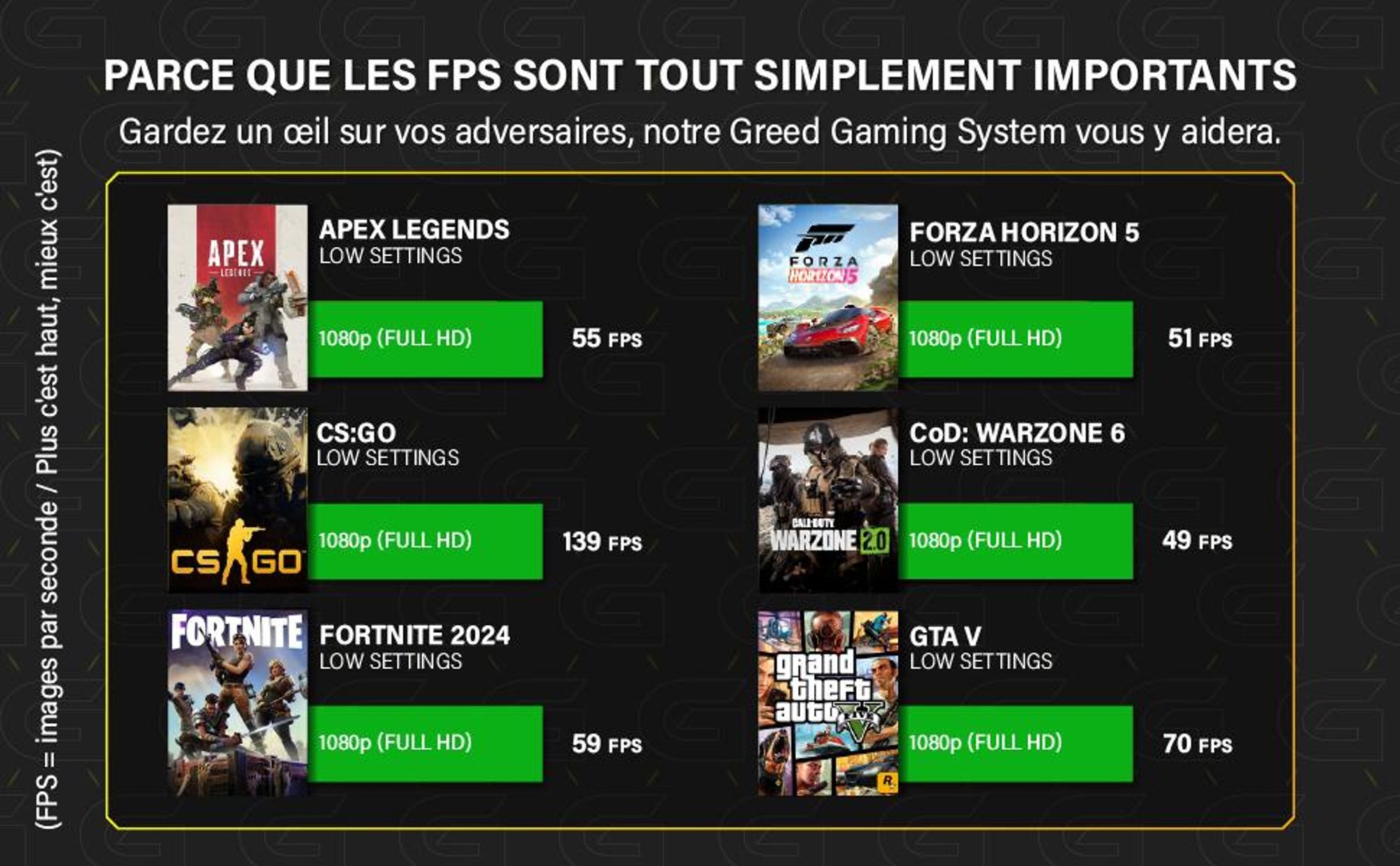 Greed® MK2 Lite - PC Gamer - AMD Ryzen 5 4600G - Radeon Vega 7 - Ordinateur avec Raytracing - 4,2 GHz - 16 Go DDR4 - 512 Go SSD - WiFi + Win 11 Pro