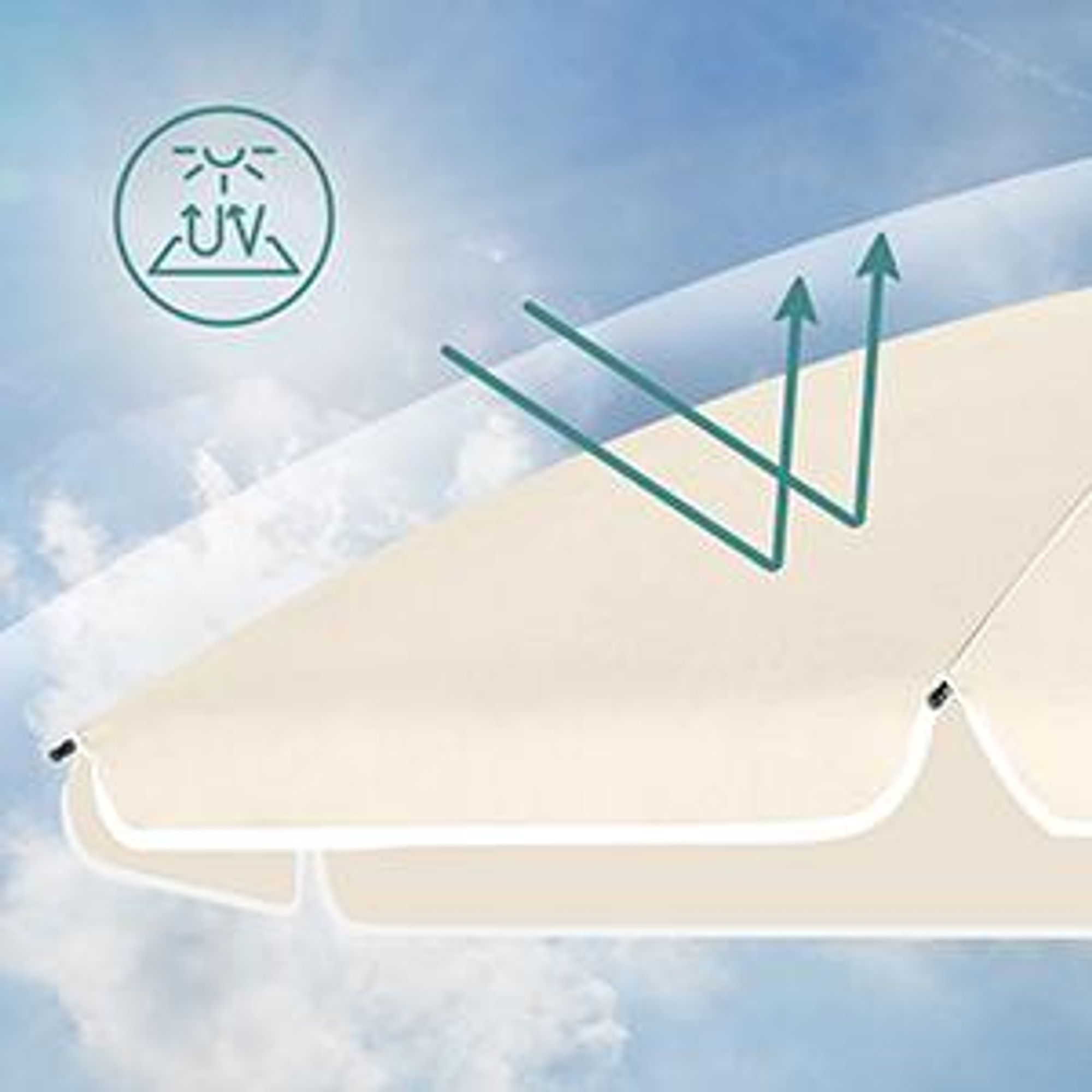 SONGMICS Sonnenschirm Ø 160 cm UPF 50+ mit Tragetasche