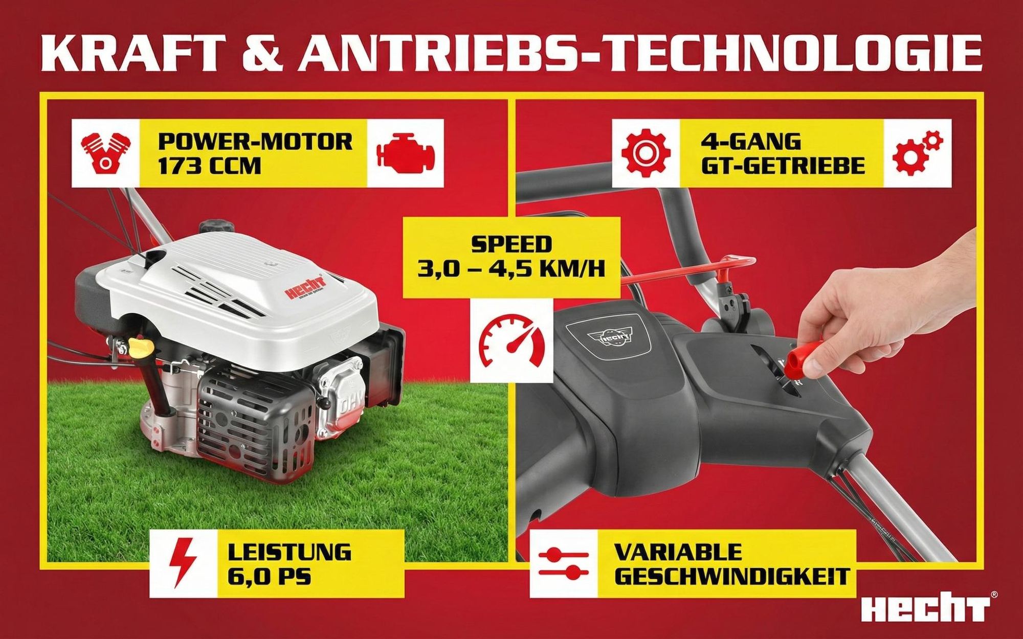 HECHT 5534 SX Rasenmäher Benzin | mit Antrieb | 5in1 | 51 cm Schnittbreite | 60L | Fangkorb | Mulchkit | Zentrale 7-fach Höhenverstellung