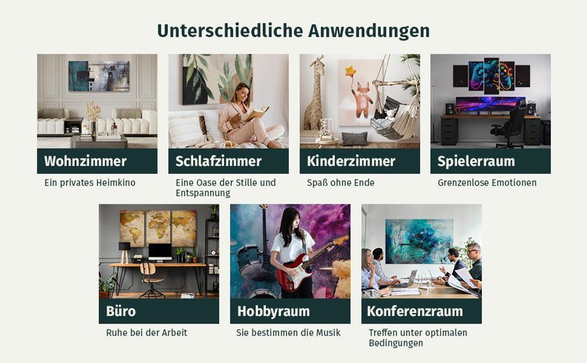 Akustikbild Abstrakt 200x100 cm Bilder Akustikschaum Hochleistungsschallabsorber Schallschutz Leinwand 5 tlg Wandbild Raumakustik Schalldämmung 020101-192