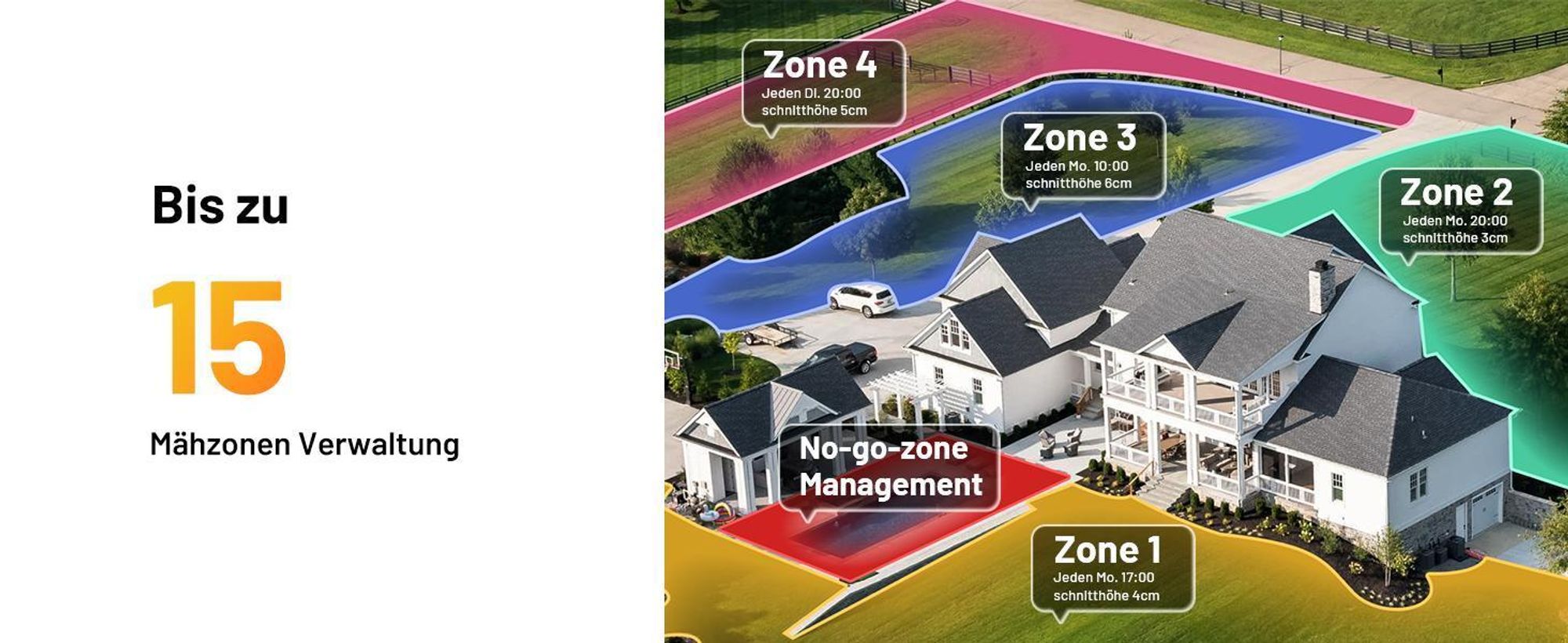 Mähroboter Mammotion YUKA Mini 800 ohne Begrenzungskabel NetRTK+Vision Auto-Kartierung Empf. 800m² bis 1200m² 50% Steigung mit 4G-Modul RTK-Station