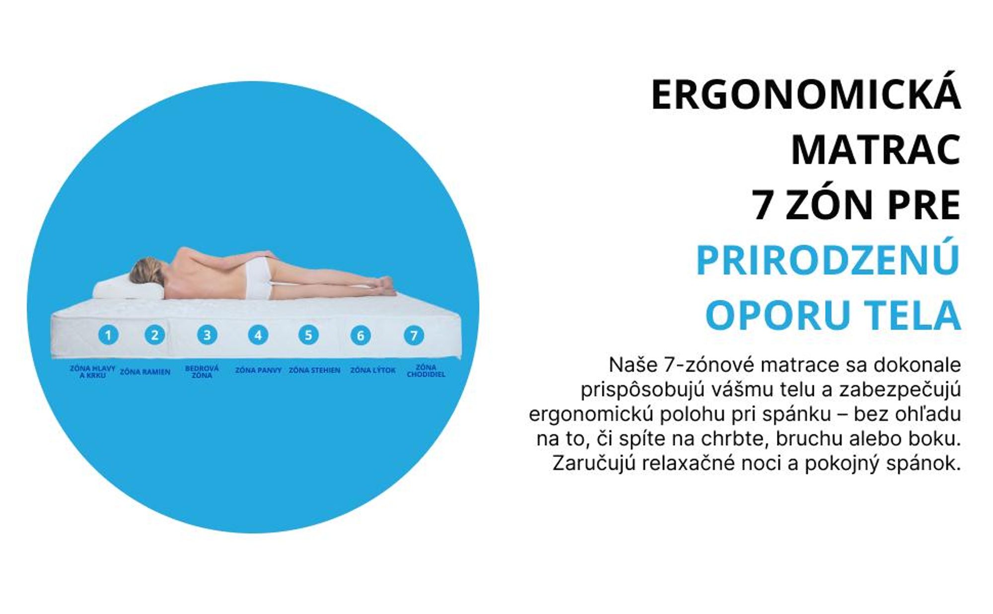 studená pena 7-zónová matrac