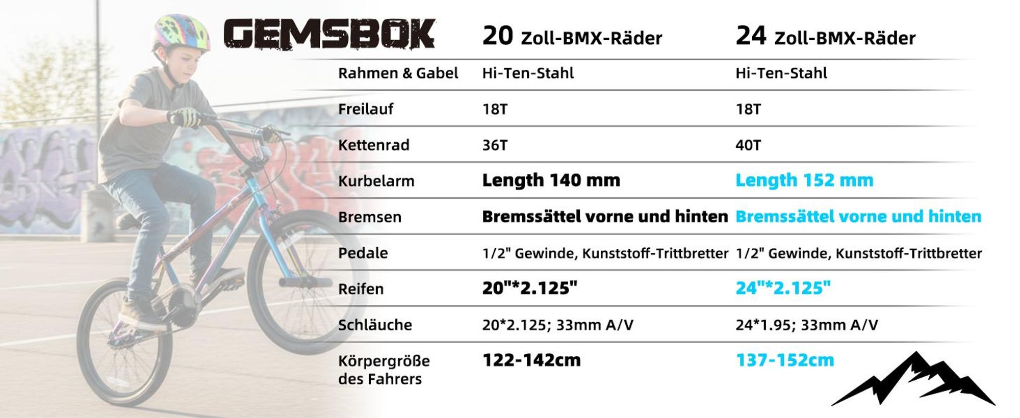 24 Zoll BMX Freestyle Fahrrad Doppelte Handbremsen Trick Bike für Kinder 9-12 Jahre