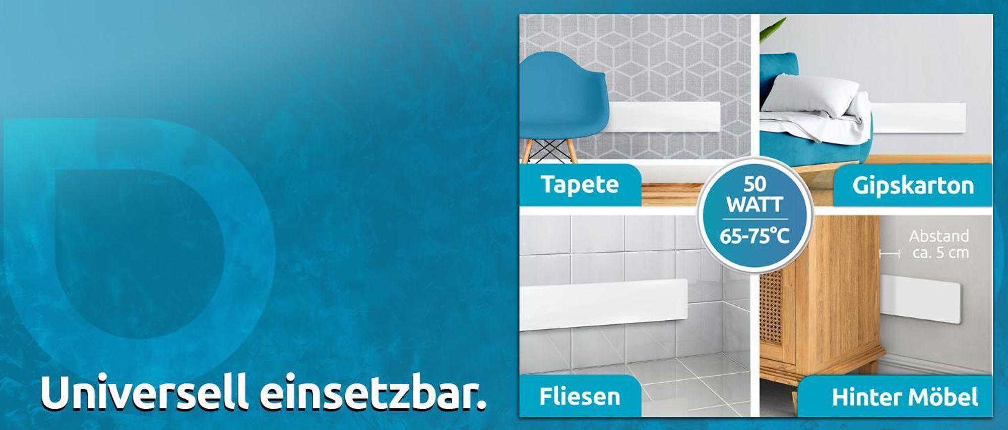 Schimmel Dry - an allen Wänden einsetzbar.