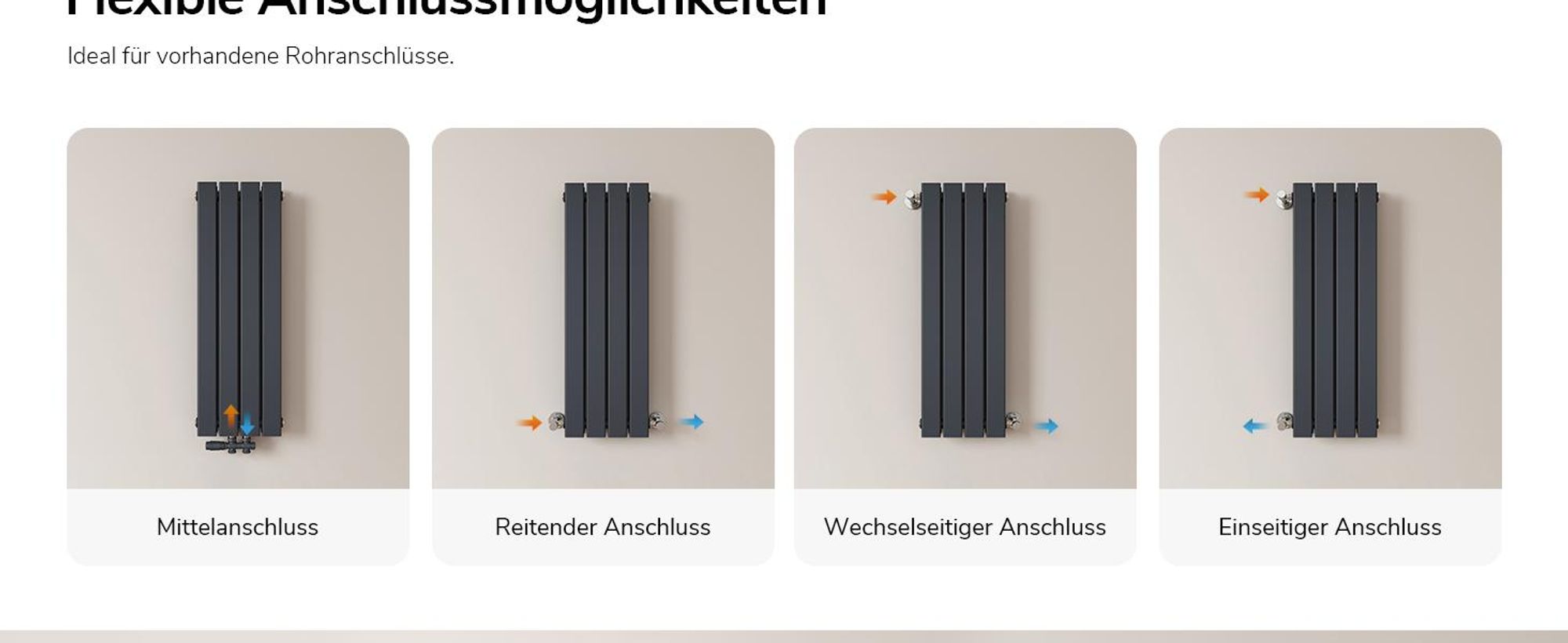 EMKE Heizkörper Flach 90 x 30,4 cm Doppellagig 559 W Anthrazit Design Paneelheizkörper