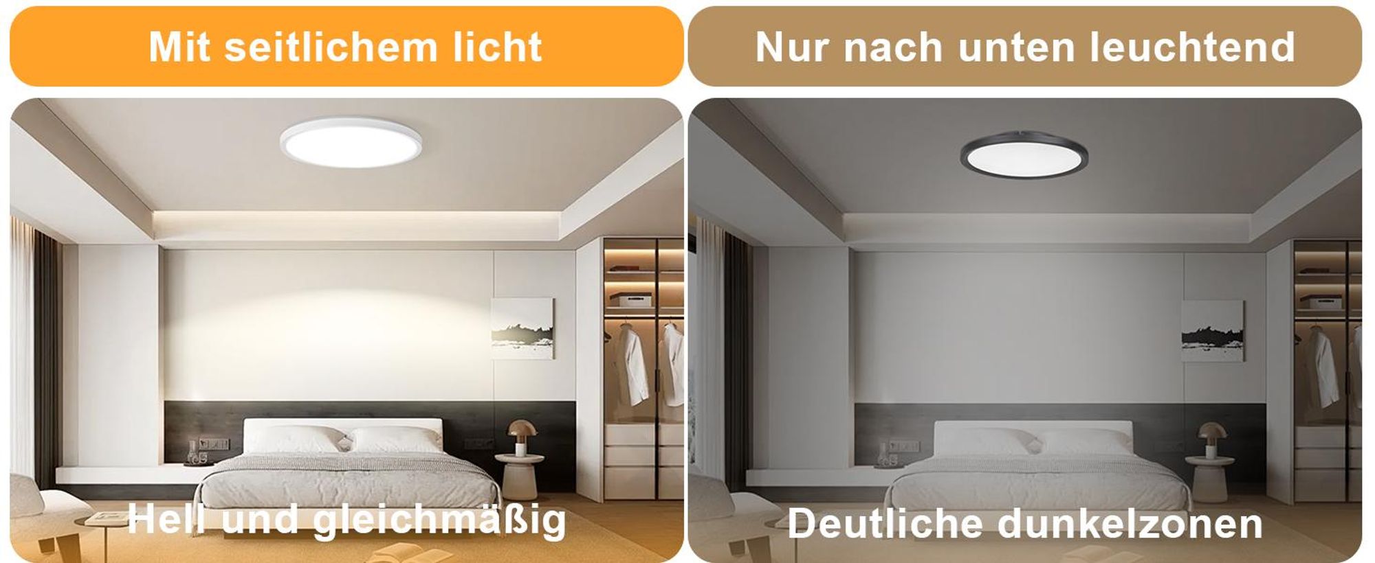 ZMH LED plafondlamp, 24W, plat, diameter 30cm, rond, witte plafondverlichting, geschikt voor slaapkamer, hal, badkamer, keuken en woonkamer. Kleurtemperatuur: 3000K