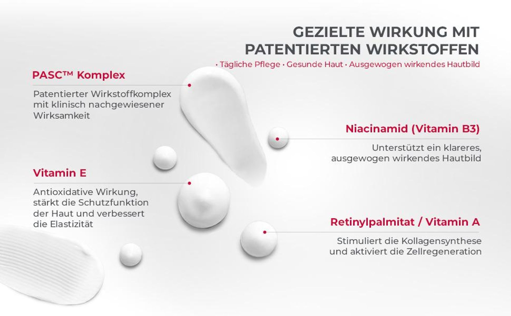 Cream for problematic Haut Acnaut (Active Cream) 30 ml