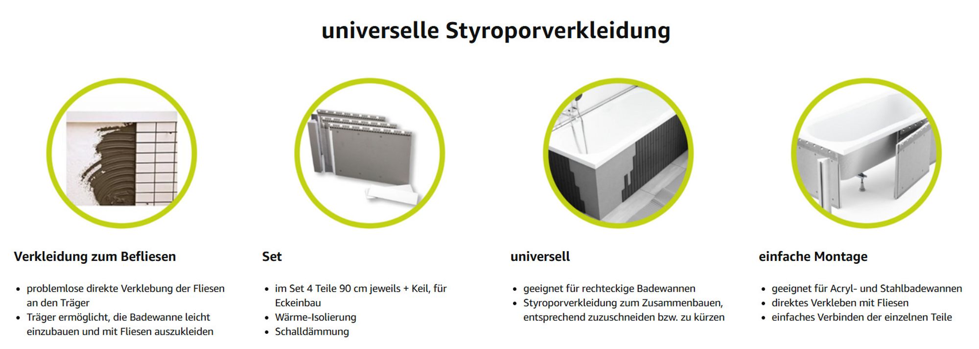 Styroporverkleidung