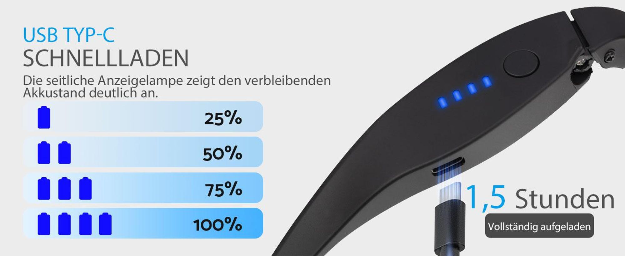 Lupenbrille mit Licht, LED Kopflupe, Kopfbandlupe, Stirnlupe, Brillenlupe, 5 Linsen 0.75-1.25-2-3-4X, für Reparatur Juweliere Nähen Handwerk