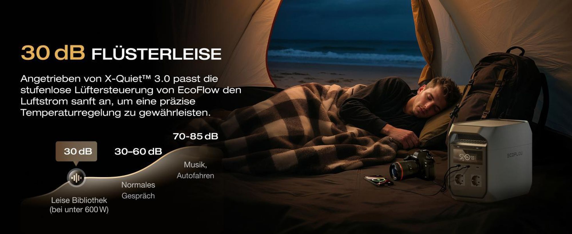 EF ECOFLOW DELTA 3 Classic Tragbare Powerstation mit 160 W Solarpanel, 1024 Wh LiFePO4 Batterie, 1800 W AC Ausgang (3600 W Spitzenleistung)
