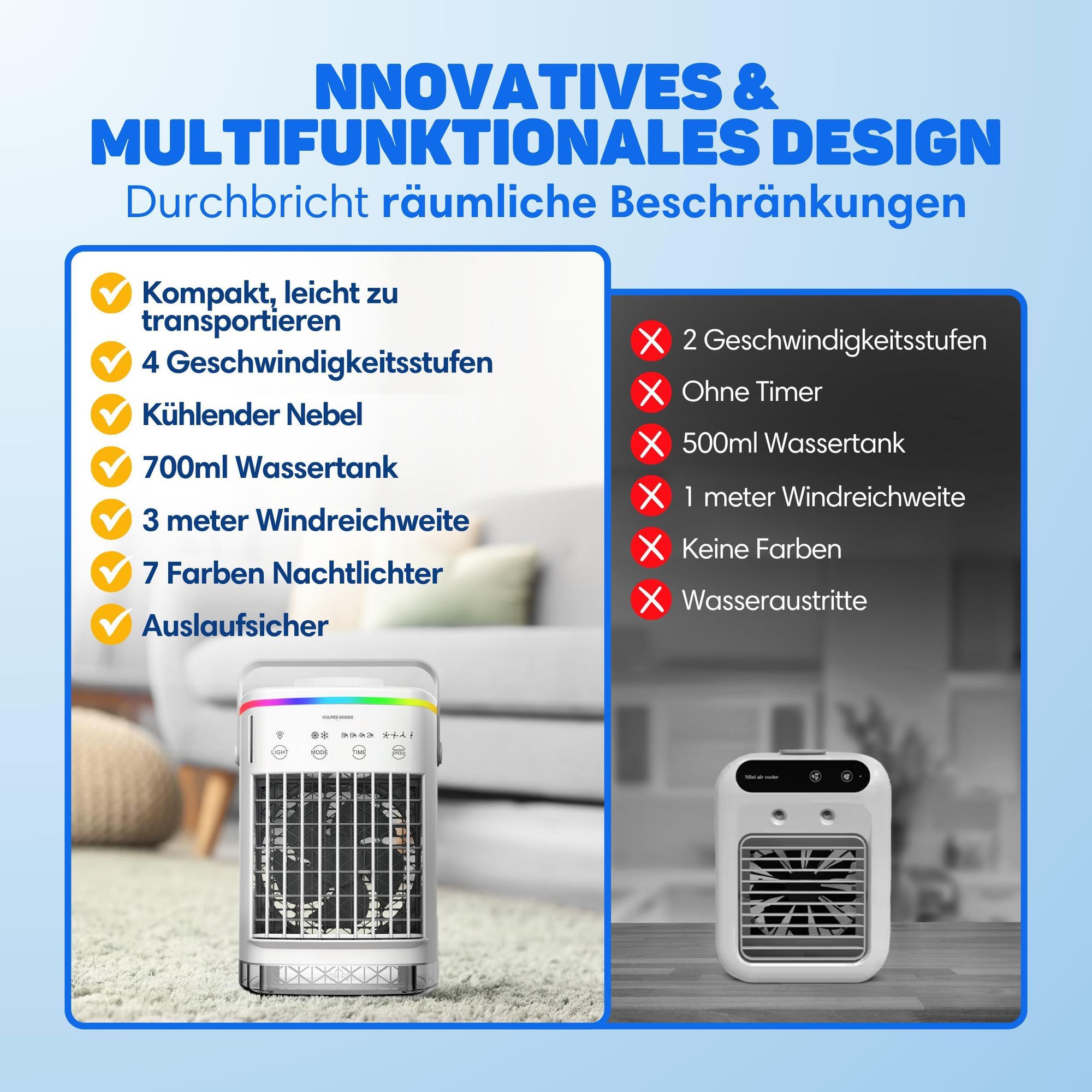Vulpes Goods Mini-Klimaanlage, Mobile Klimaanlage, Luftkühler 4-in-1, 4 Windgeschwindigkeiten, 2 Luftbefeuchtungsmodi, Timer, Auslaufsicher