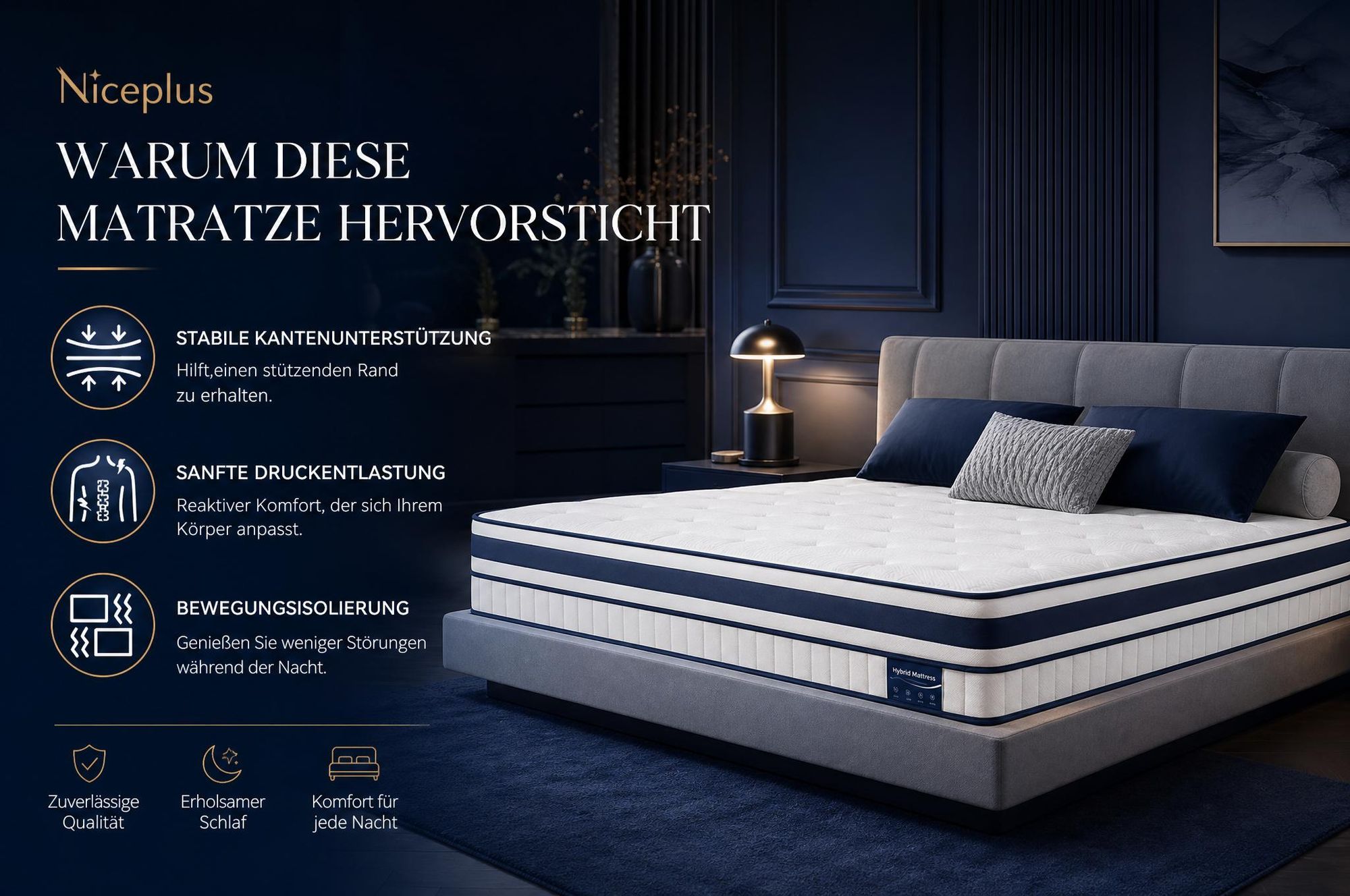 Niceplus Matratze 90x200 30cm Integrierter Topper Matratze 7 zonen Taschenfederkernmatratze H4