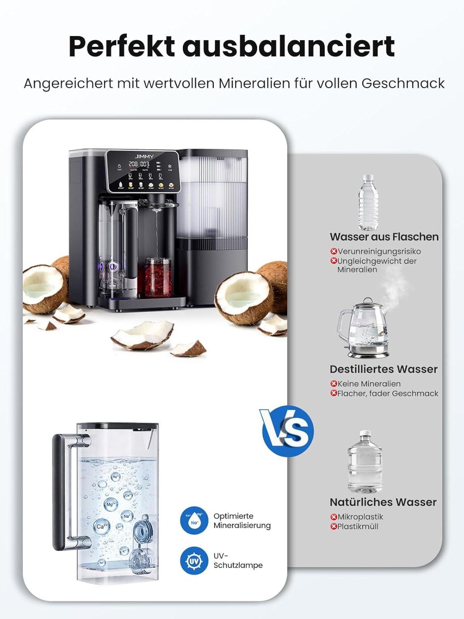 JIMMY R9 Pro, Aufsatz-Wasserfilter, 5,5 l, Schwarz, Transparent