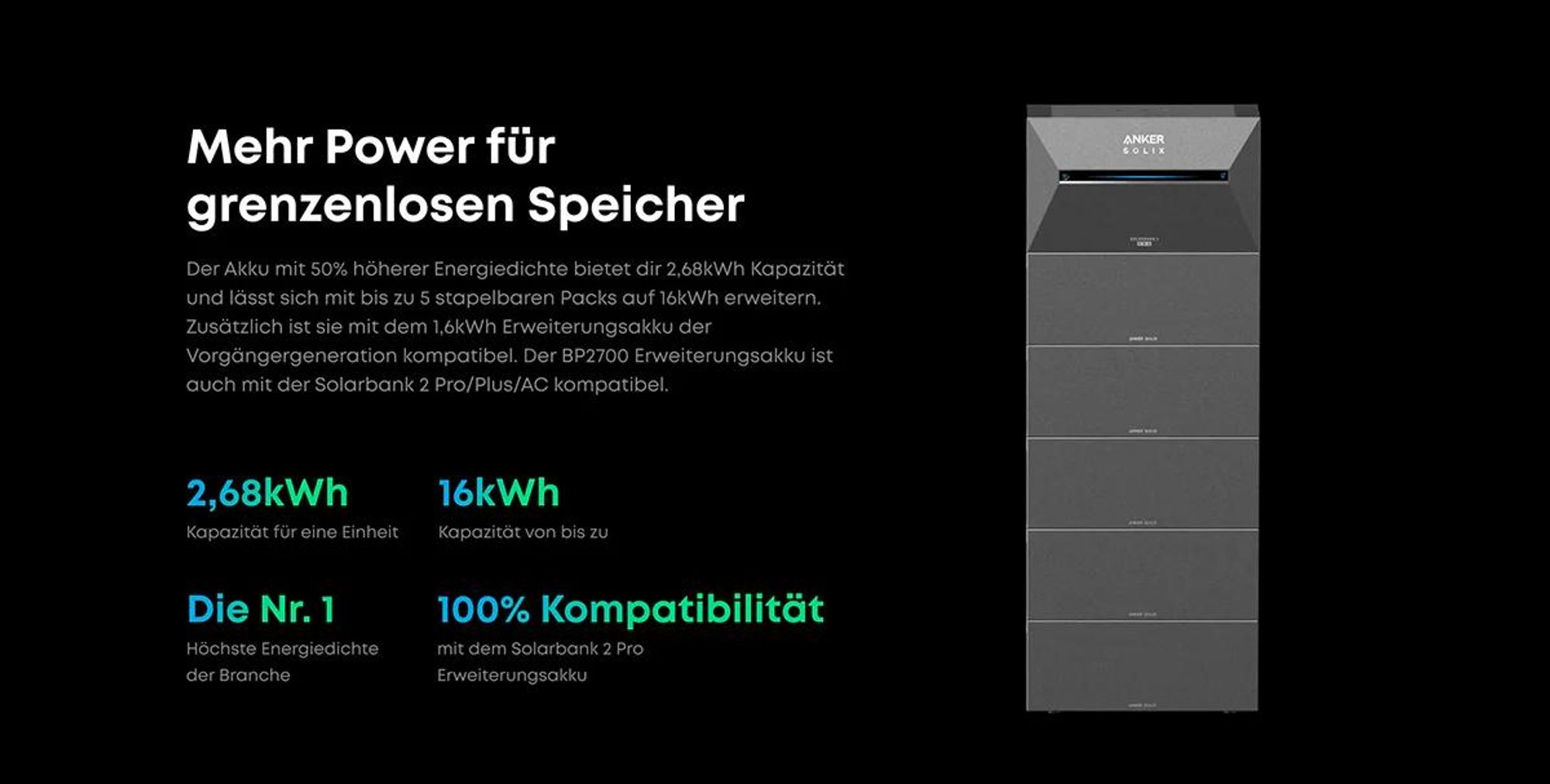 Anker BP2700 Erweiterungsakku 2.7 kWh für Anker SOLIX Solarbank 3 E2700 Pro/Solarbank 2 E1600 Pro/Plus/AC für Balkonkraftwerk (0% MwSt)