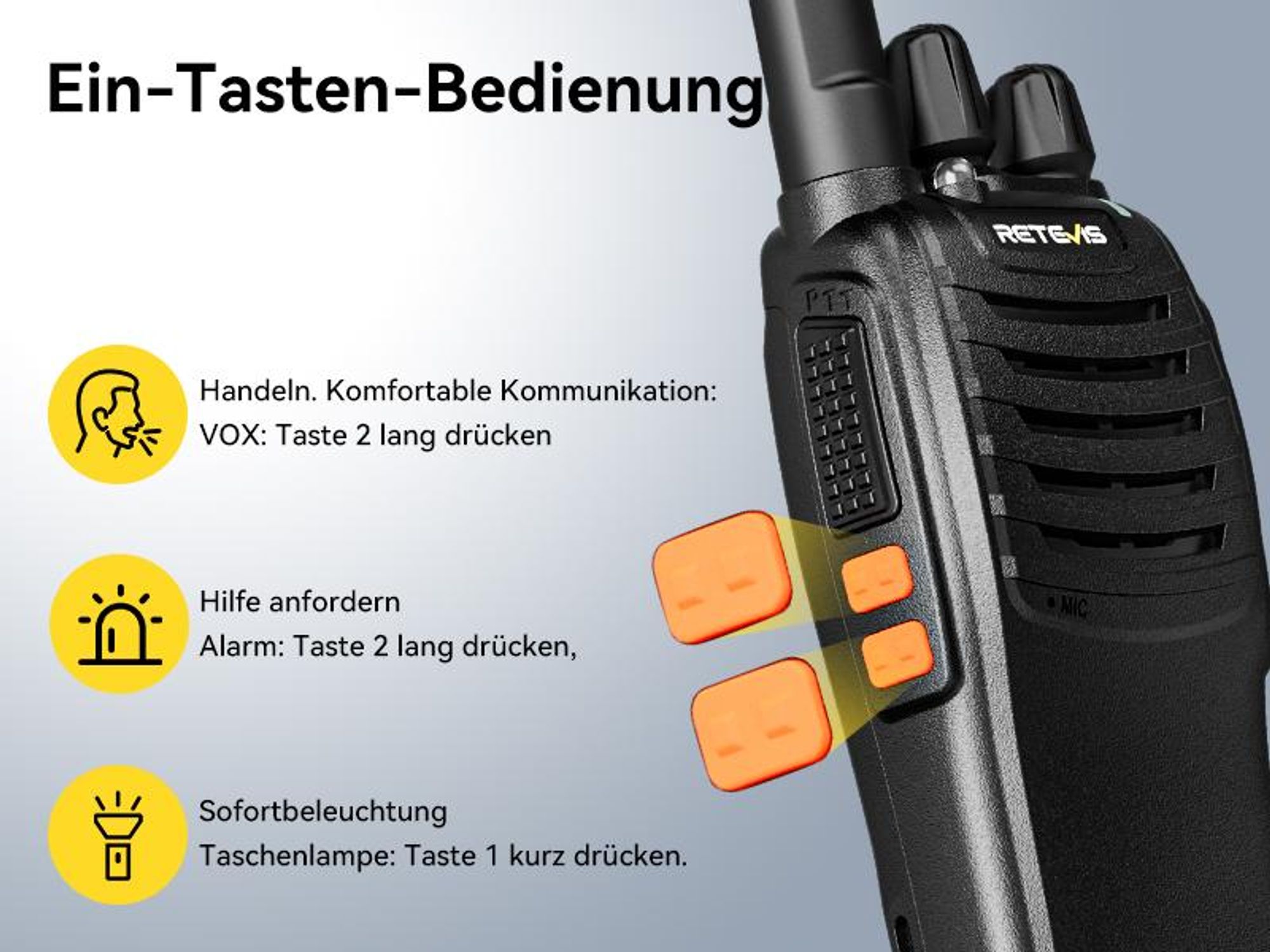 Retevis H777 Funkgeräte, PMR446 Funkgeräte Set Professionell, mit 10-Fach Ladegerät, mit Headset, USB-C, Handfunkgerät für Gewerbe Sicherheit Schule
