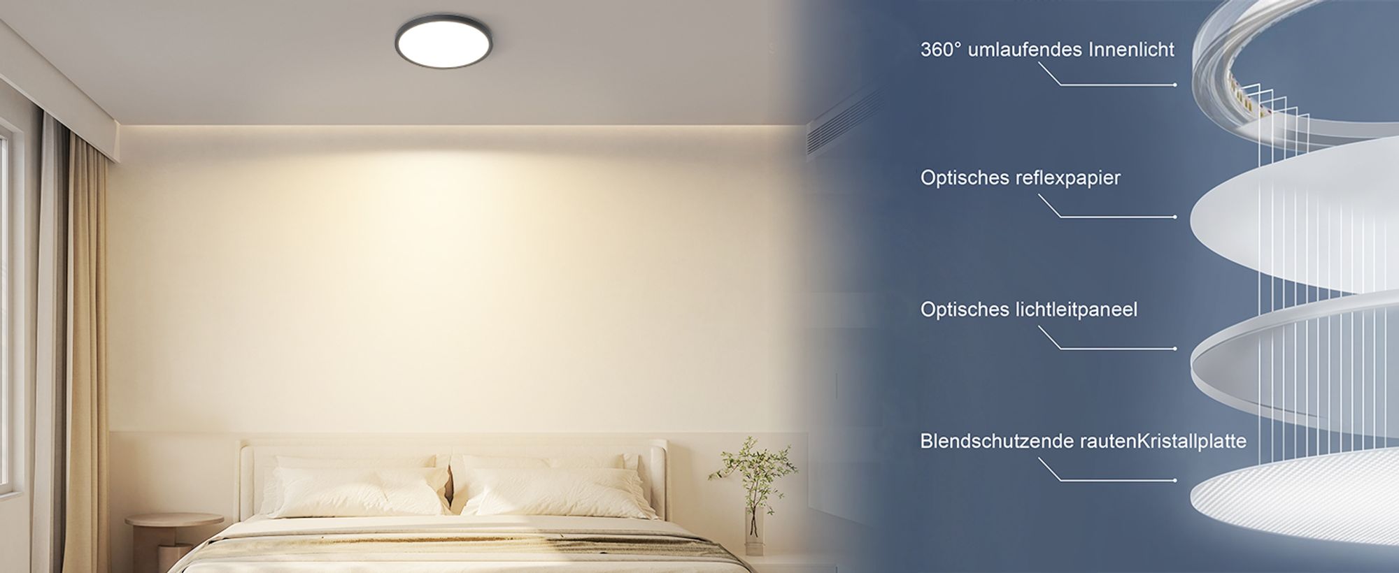 ZMH Deckenlampe LED Deckenleuchte Flach cct 15W Schlafzimmerlampe 18CM Schwarz Badezimmerlampe Küchenlampe Flurlampe 3000K-6500K für Küche Flur