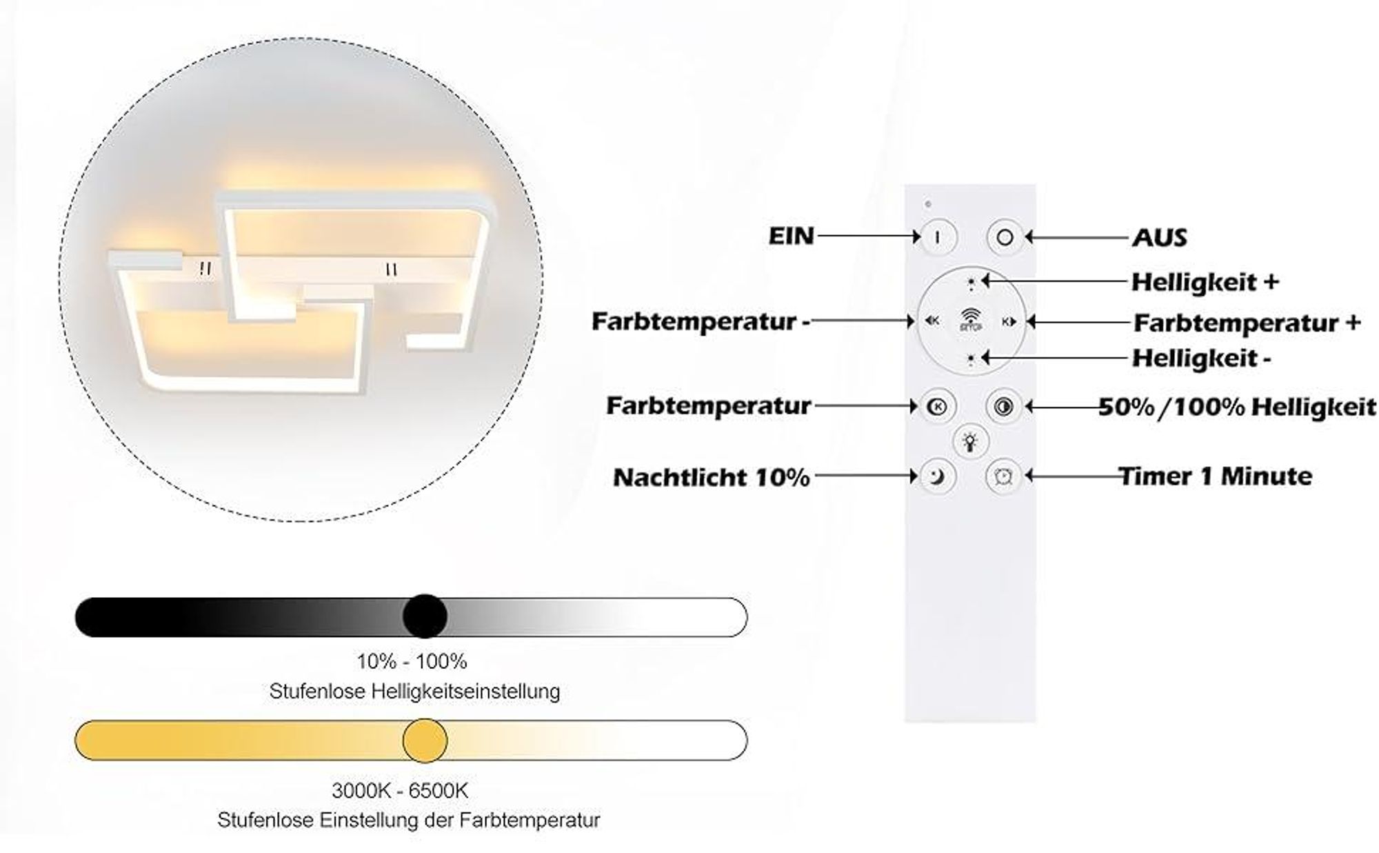 ZMH stropné svietidlo LED stropné svietidlo stmievateľné Moderné svietidlo do obývačky biele 35 W z hliníka do spálne kuchyne obývačky pracovne chodby balkóna s diaľkovým ovládaním zmena farby