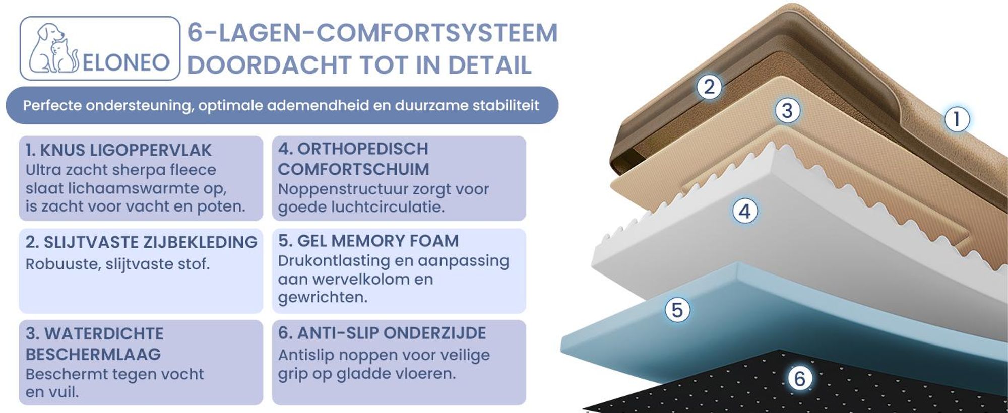 ELONEO Orthopedisch hondenbed, maat L - Grijs