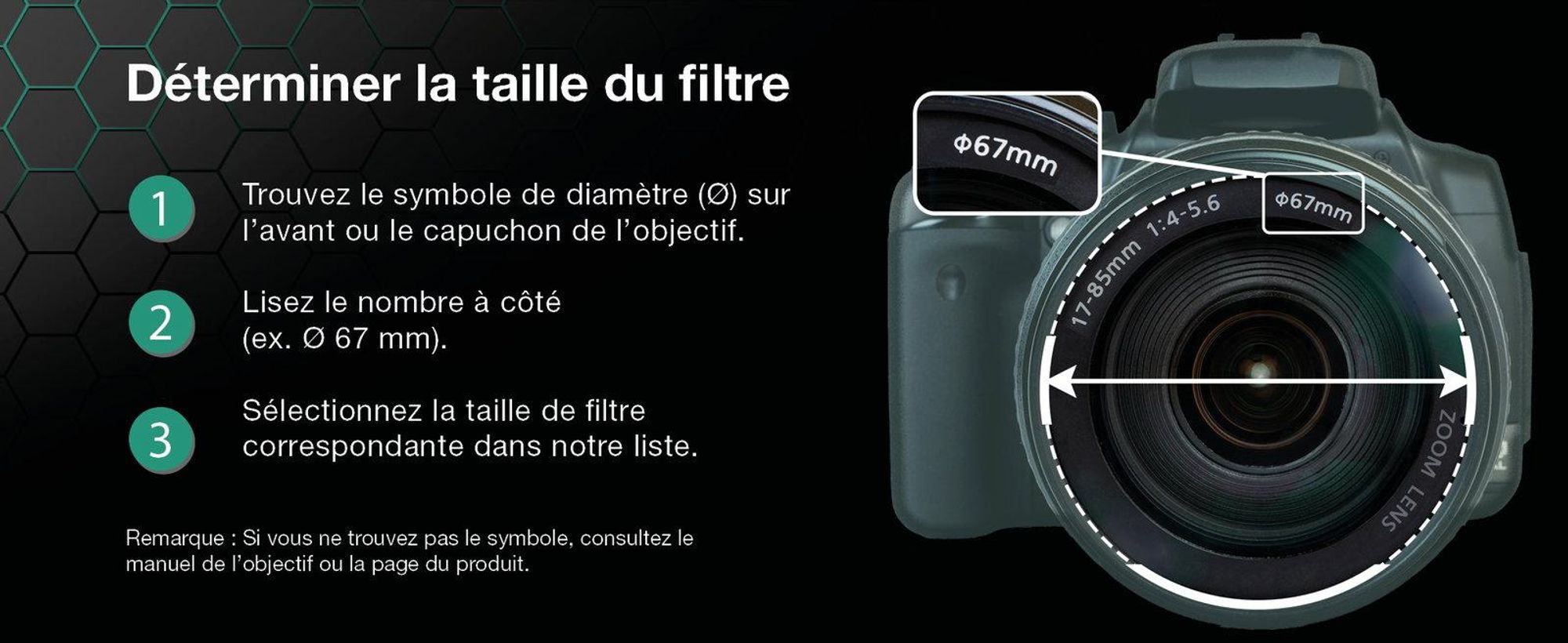 CELLONIC Chargeur Double NP-F970 -F550 -F750 -F330 Smart et Rapide compatible avec Alimentation Dual BC-VM50 de Charge