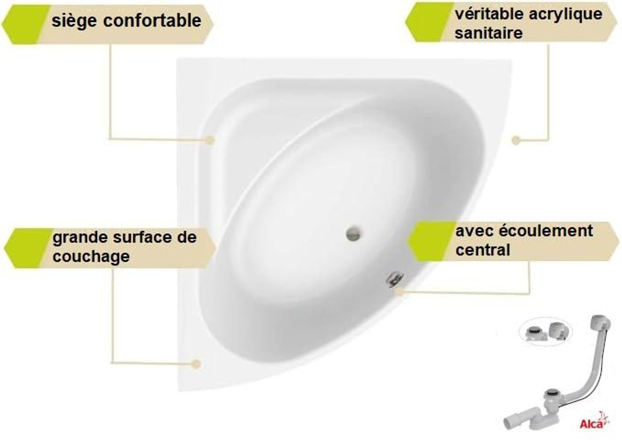 Veritable acrylique sanitaire